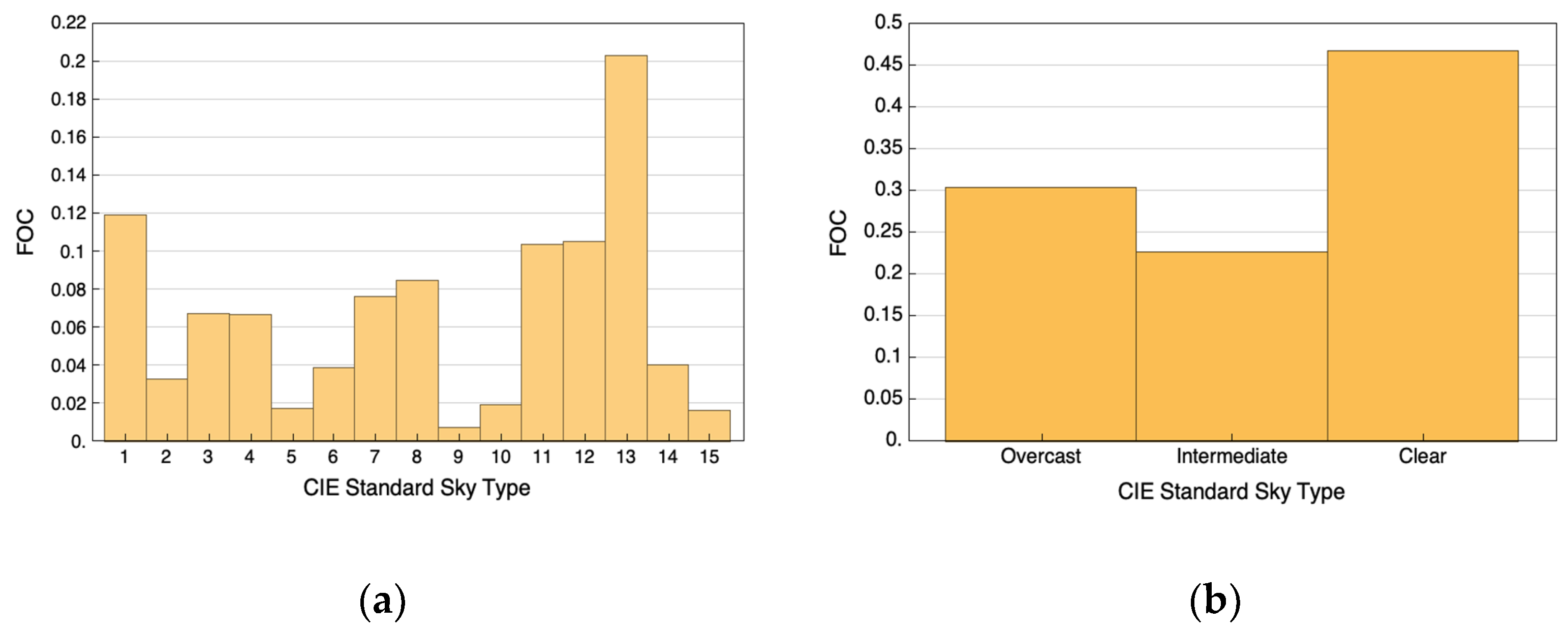 Applsci 13 10979 g002