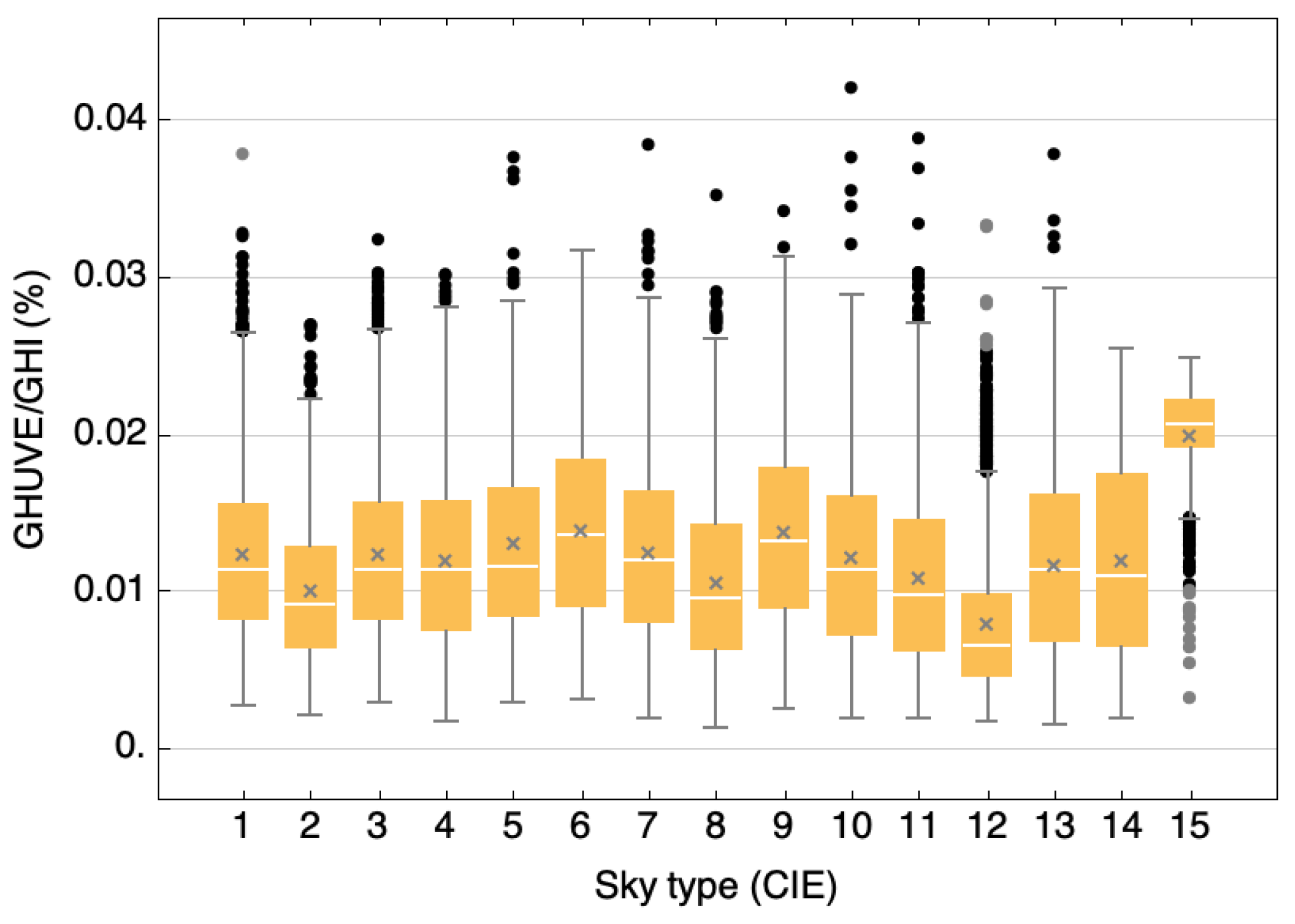 Applsci 13 10979 g006