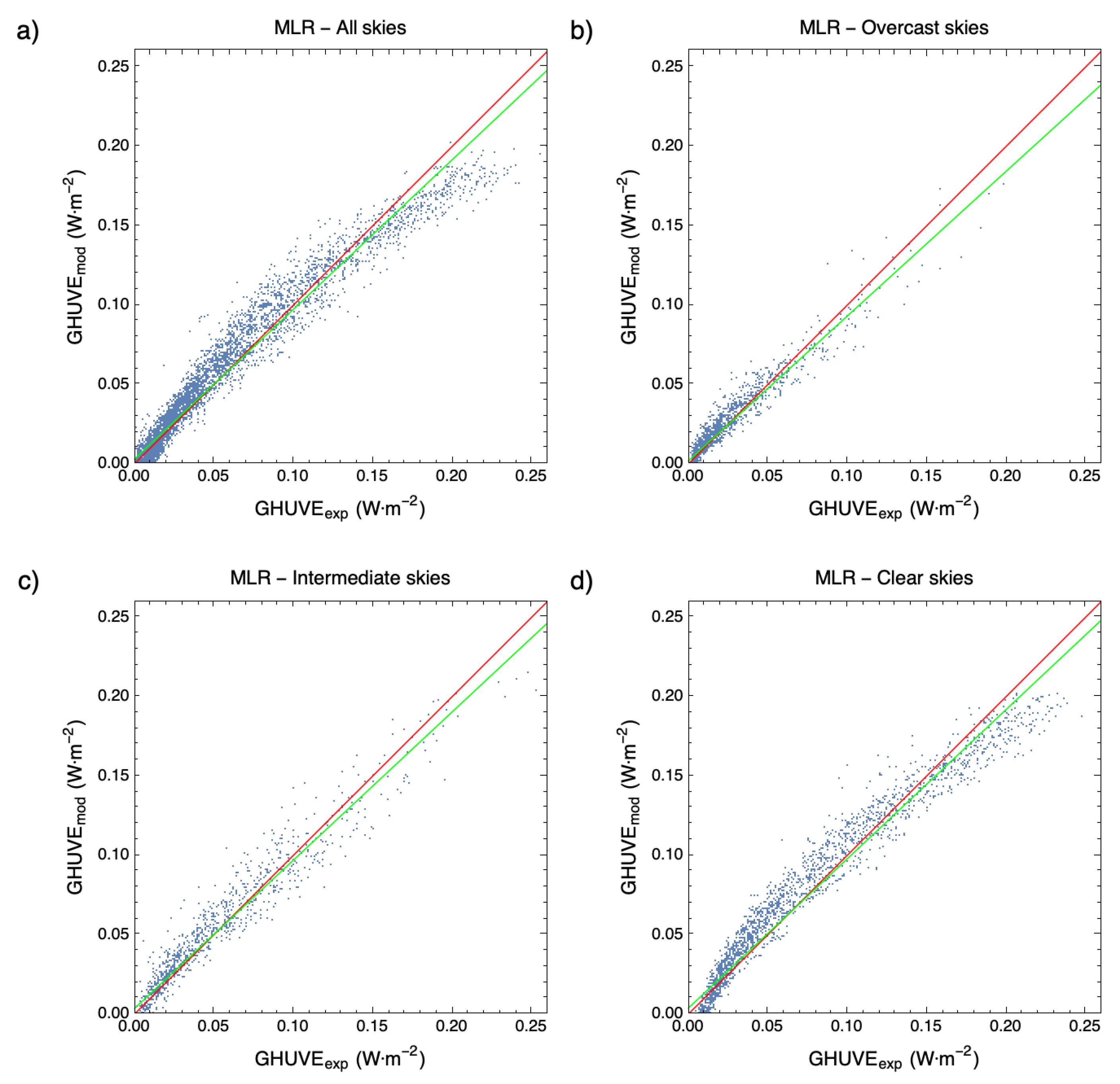 Applsci 13 10979 g008