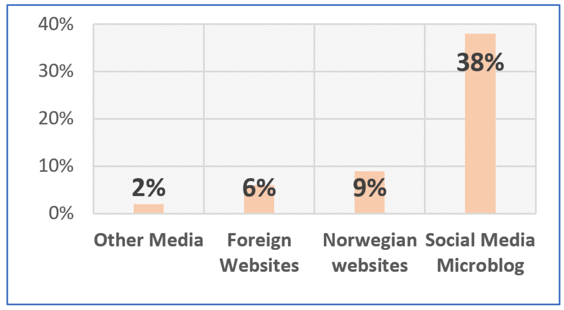 Applsci 13 10980 g003