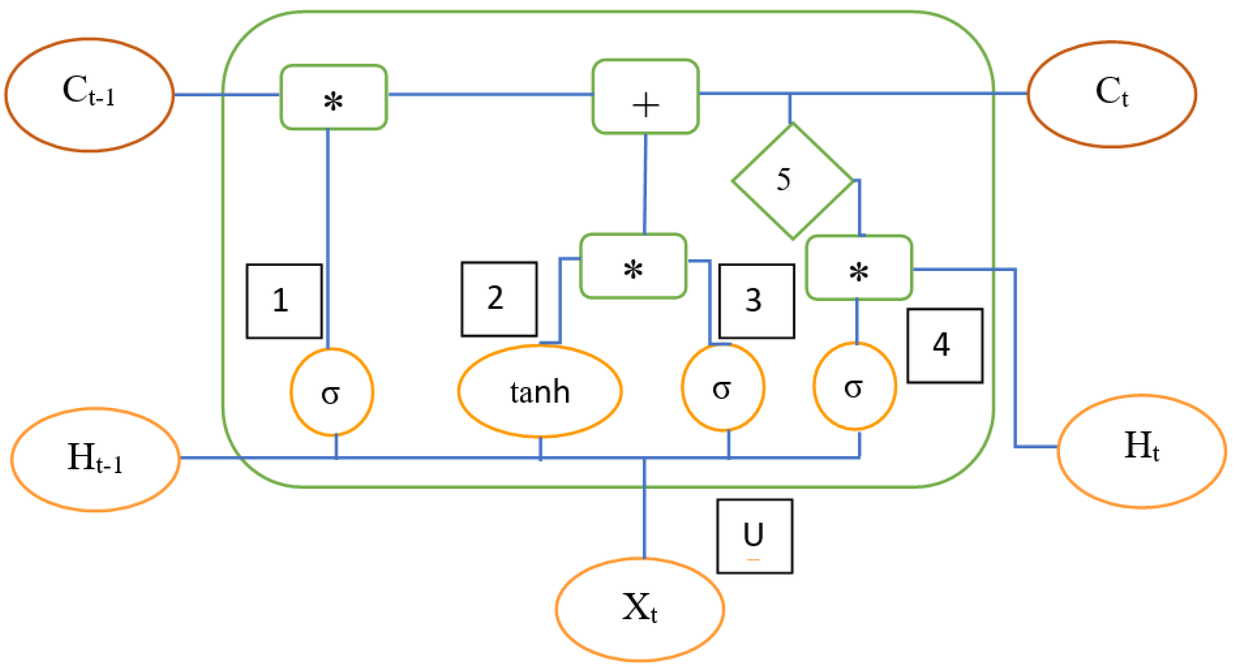 Applsci 13 10980 g013