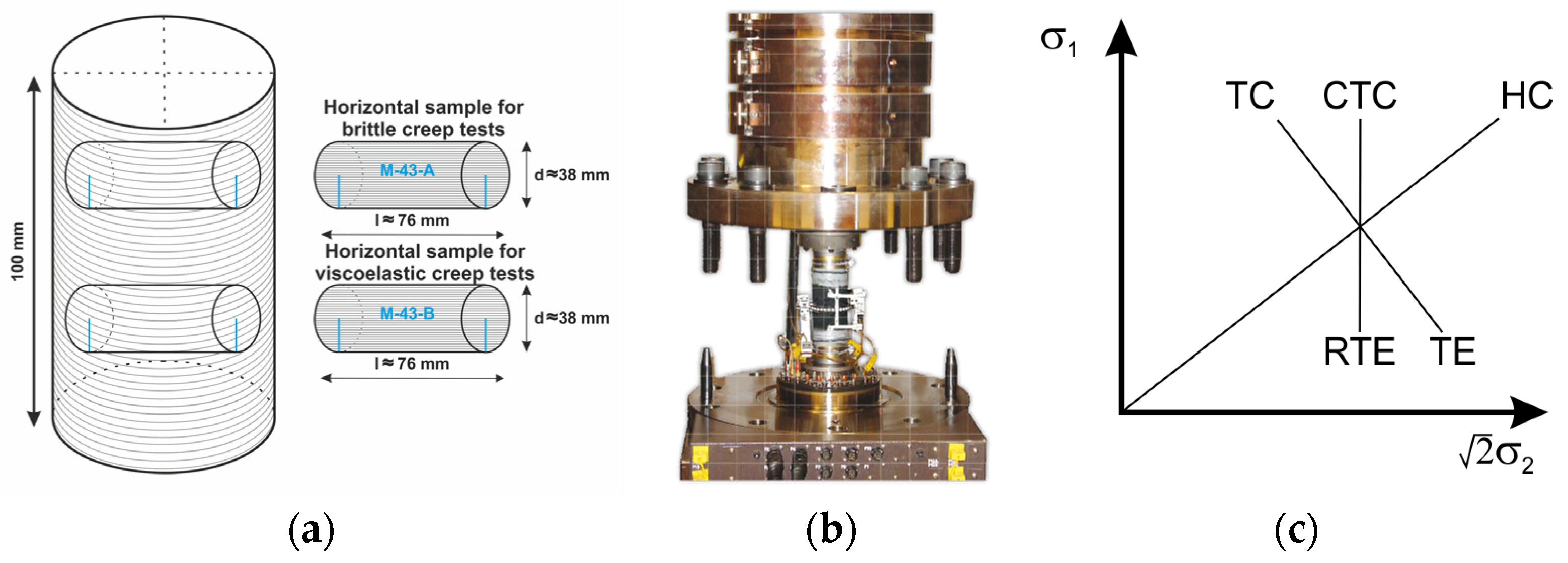 Applsci 13 10981 g001
