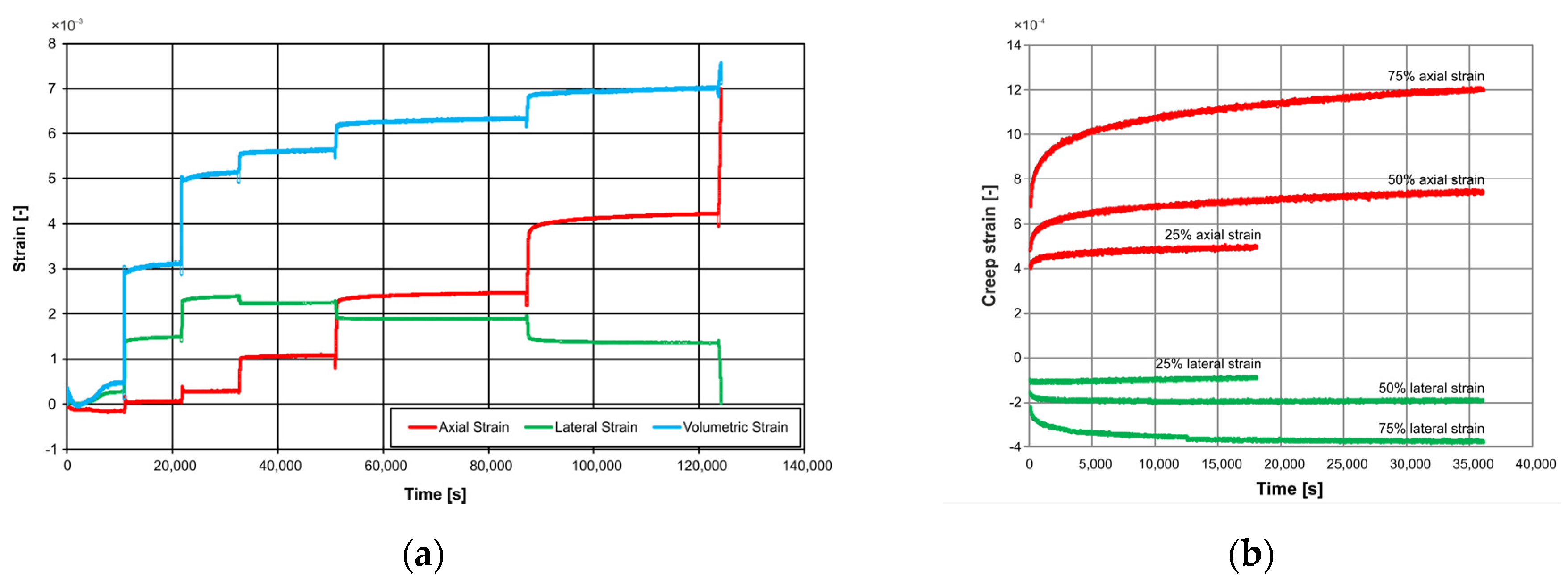 Applsci 13 10981 g002