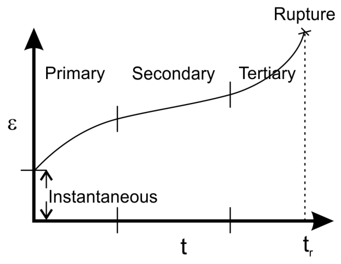 Applsci 13 10981 g003