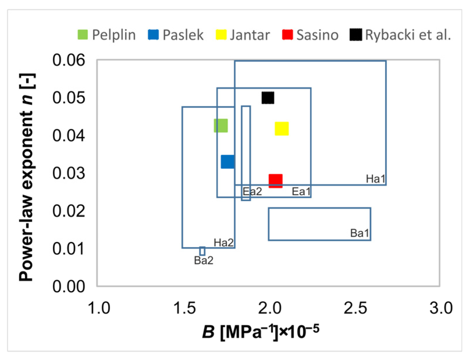 Applsci 13 10981 g008