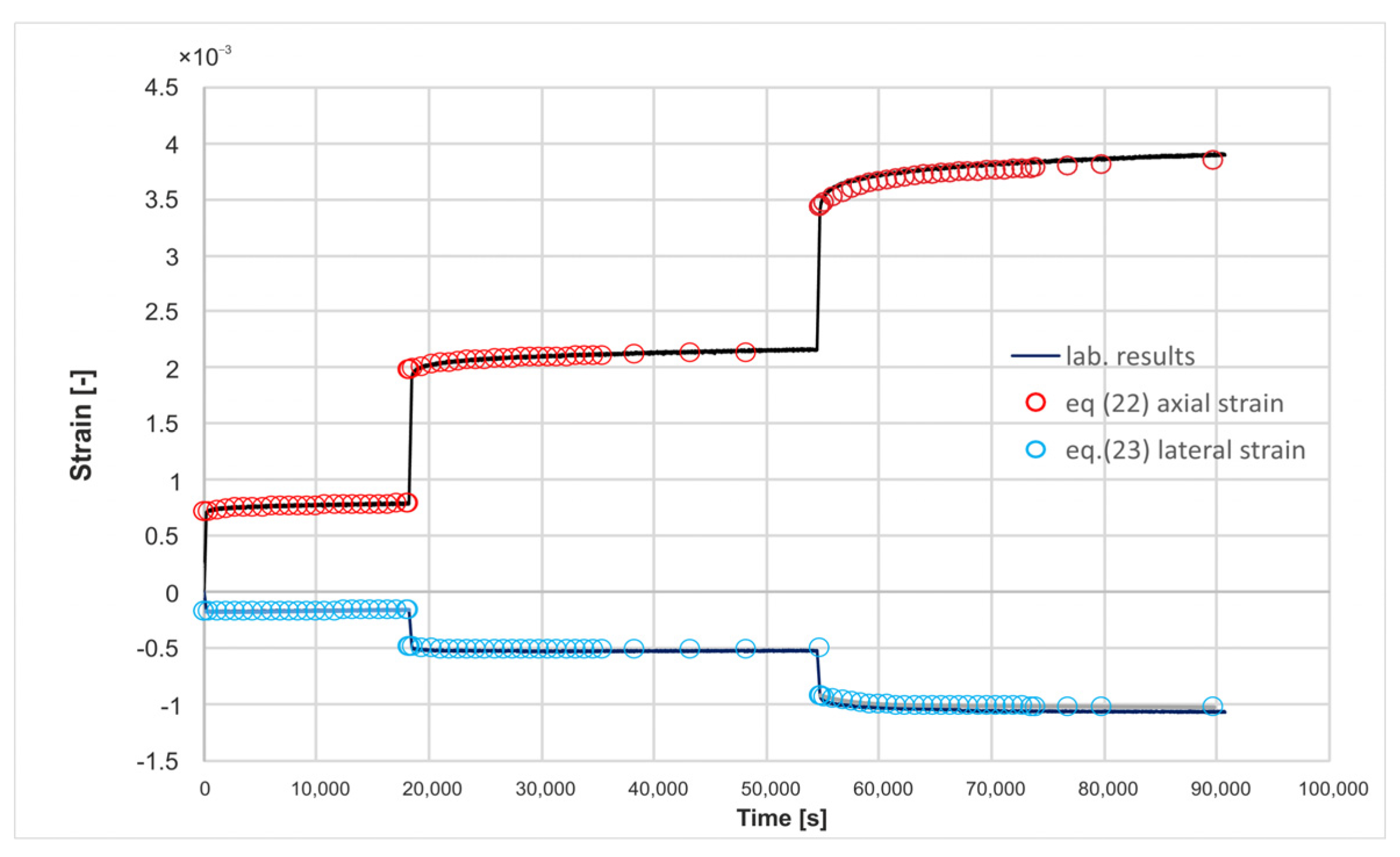 Applsci 13 10981 g009