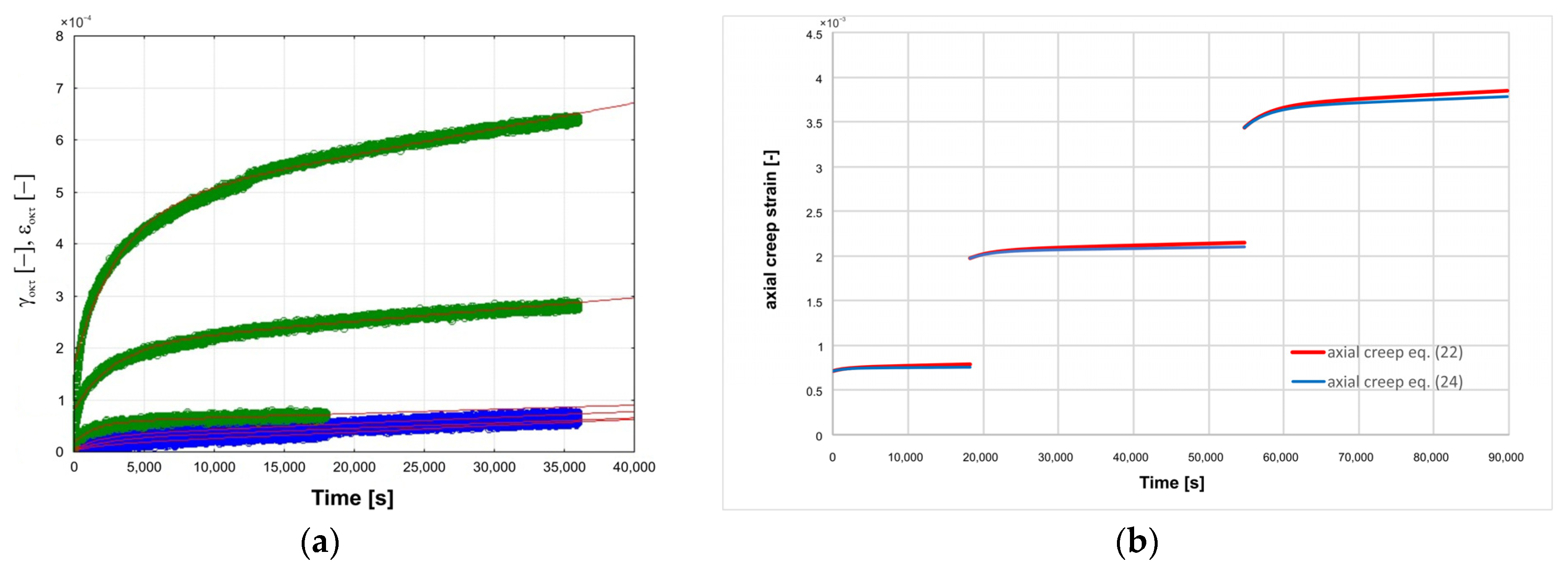 Applsci 13 10981 g010