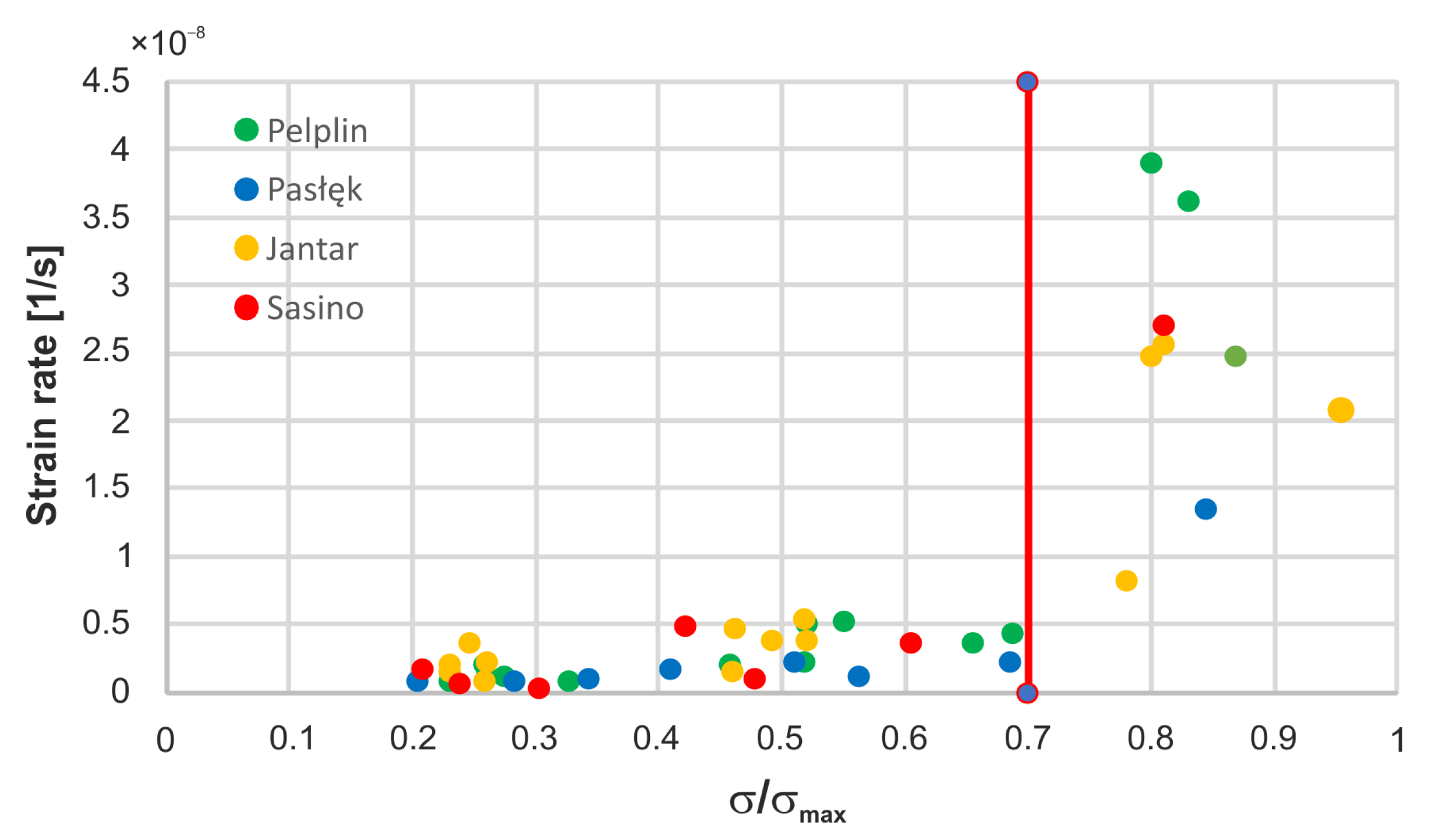 Applsci 13 10981 g012