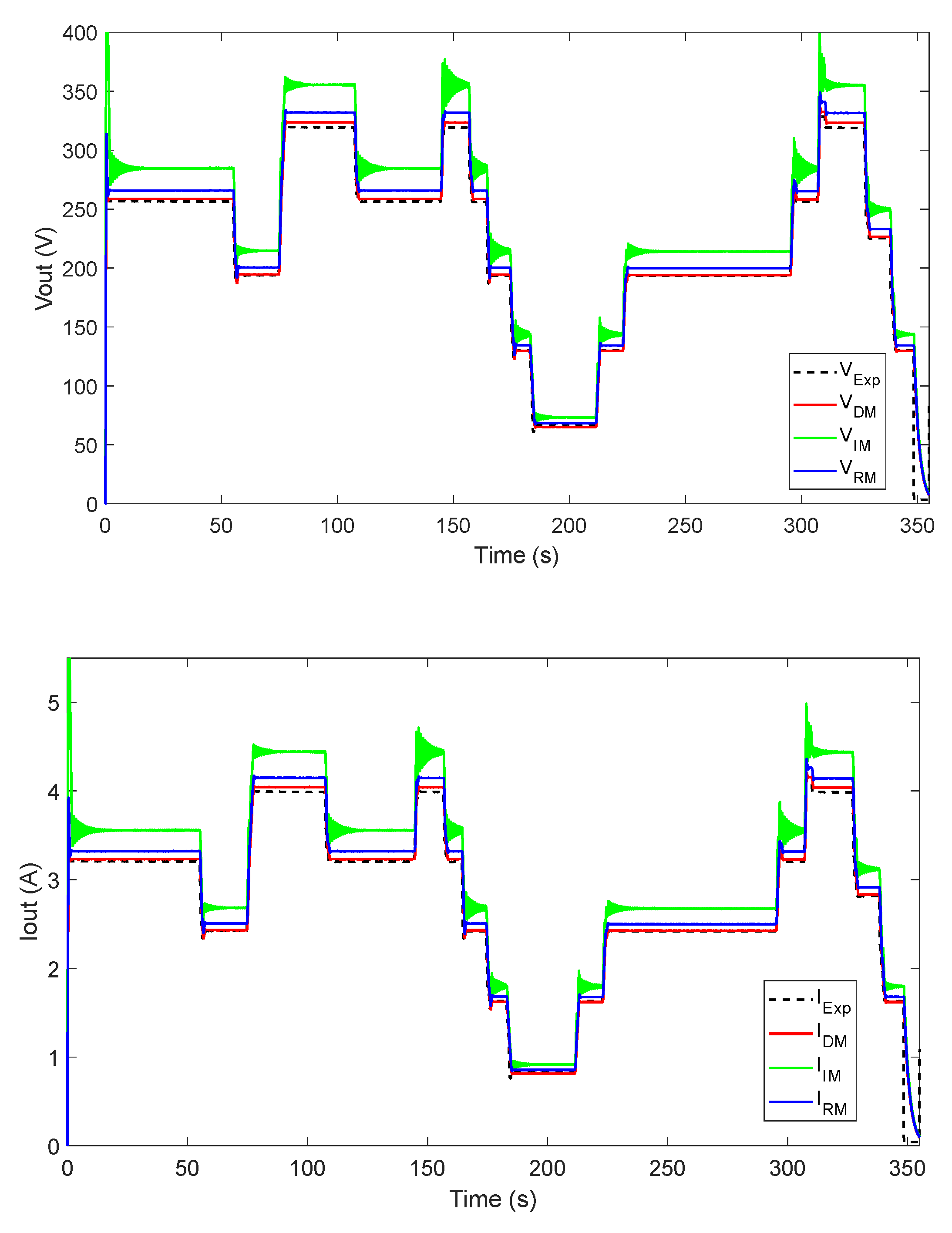 Applsci 13 10982 g006