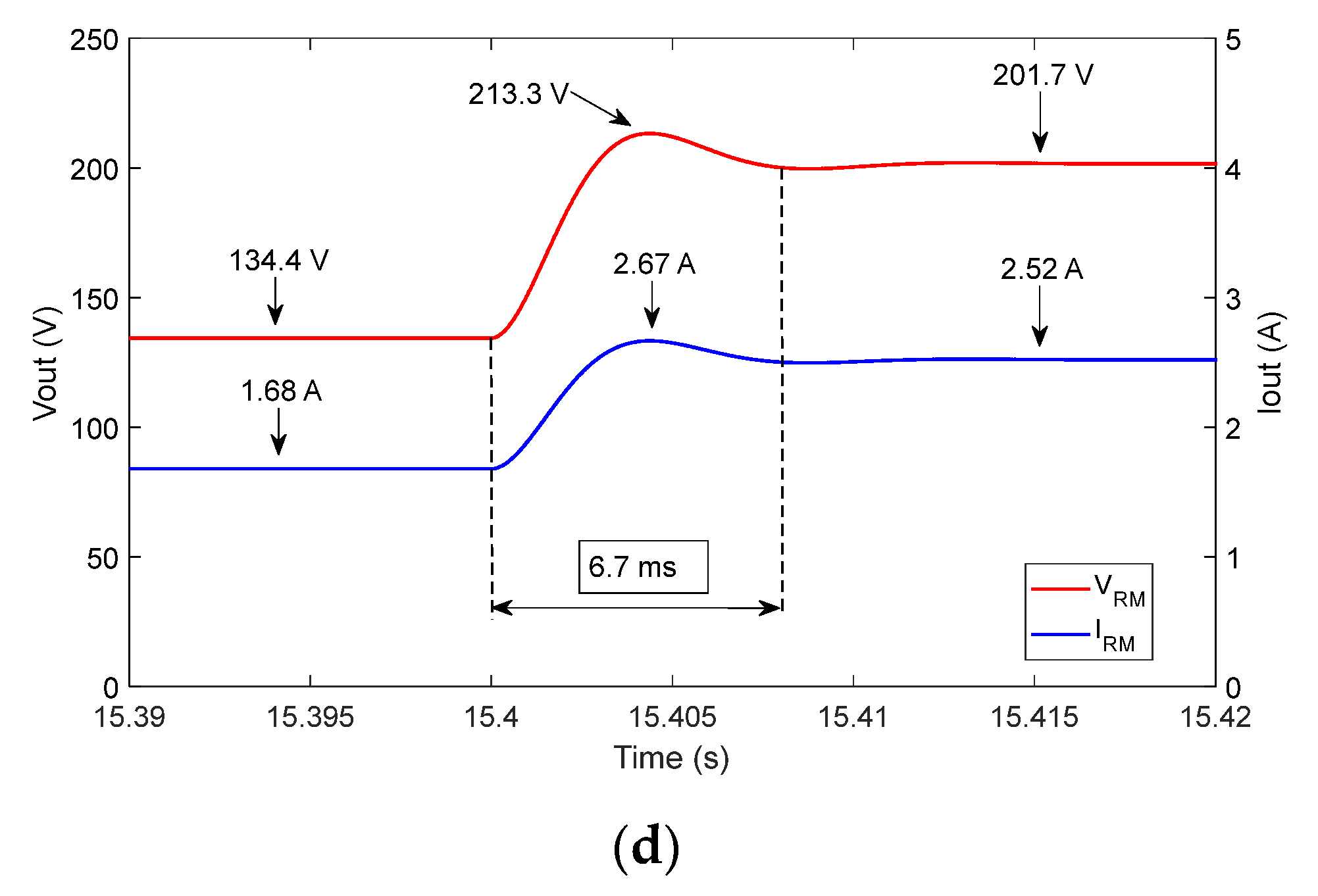 Applsci 13 10982 g007b
