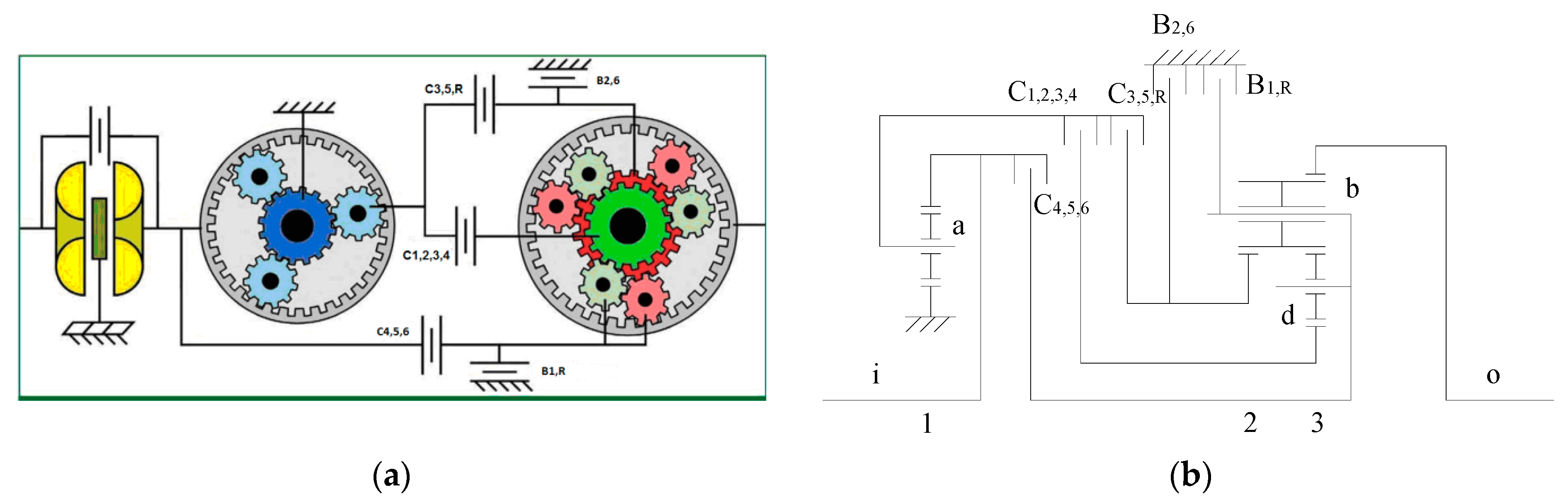 Applsci 13 10983 g006