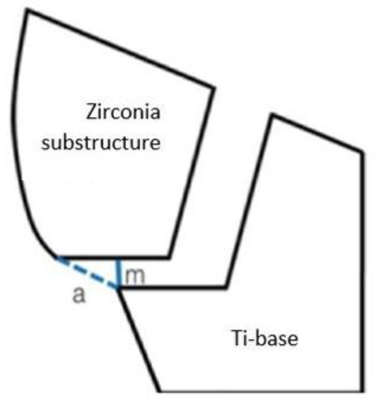 Applsci 13 10984 g001 Applsci 13 10984 g001