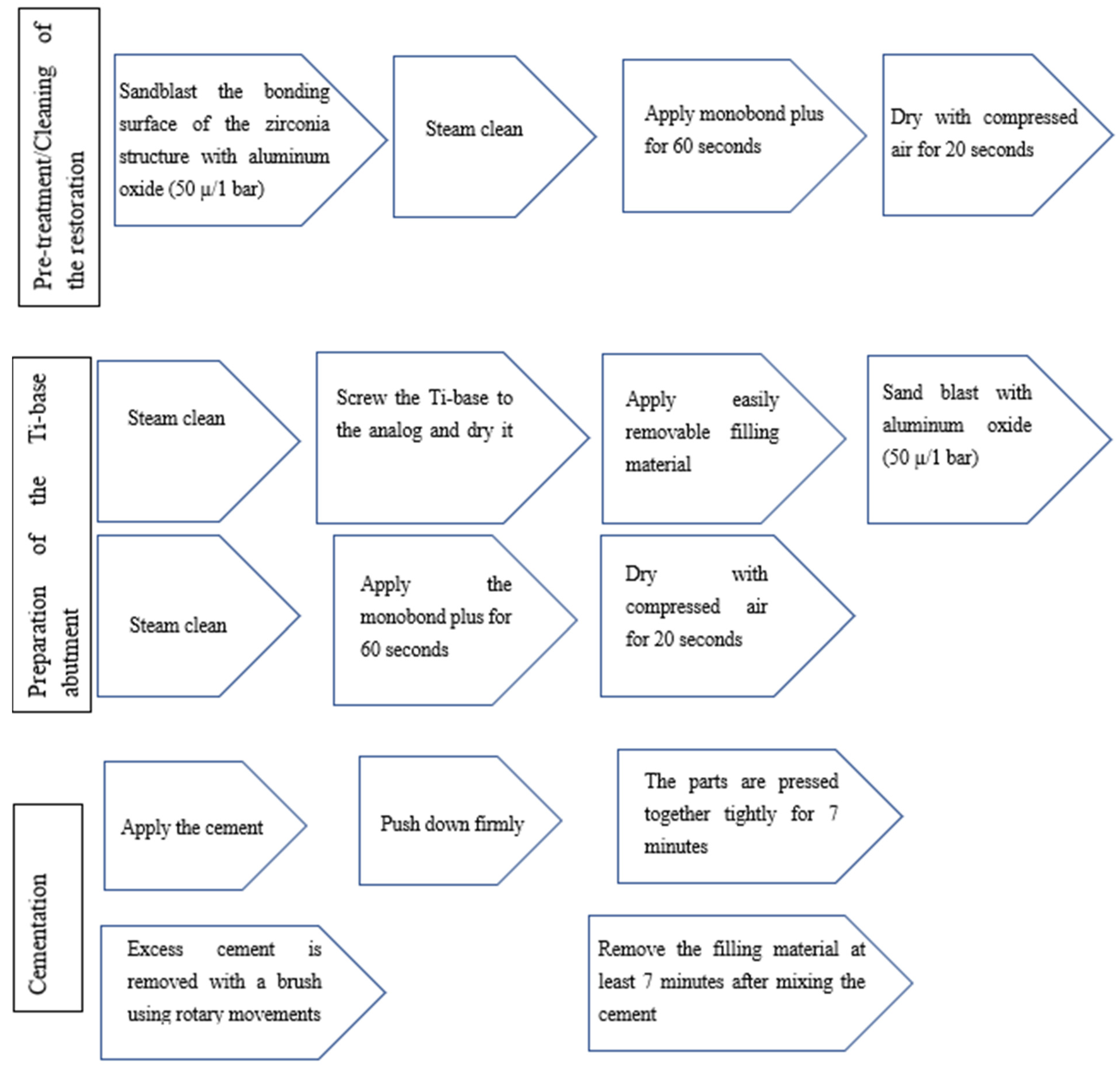 Applsci 13 10984 g008 Applsci 13 10984 g008