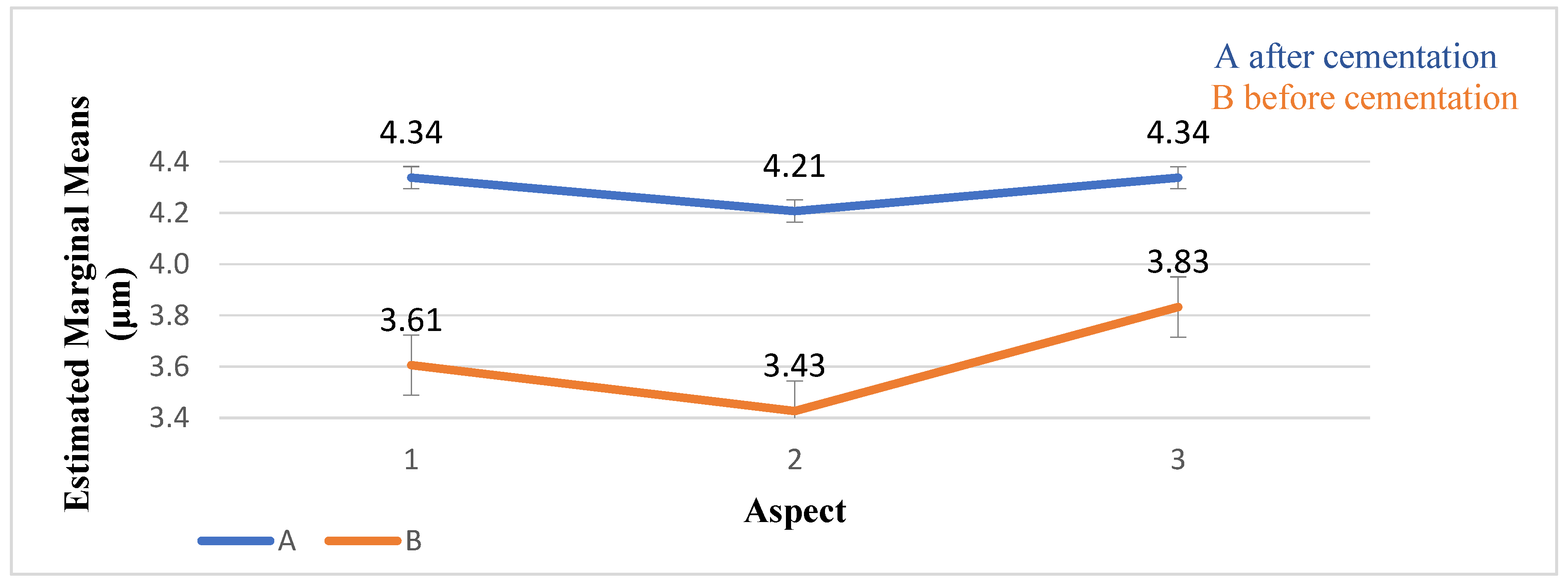 Applsci 13 10984 g009 Applsci 13 10984 g009