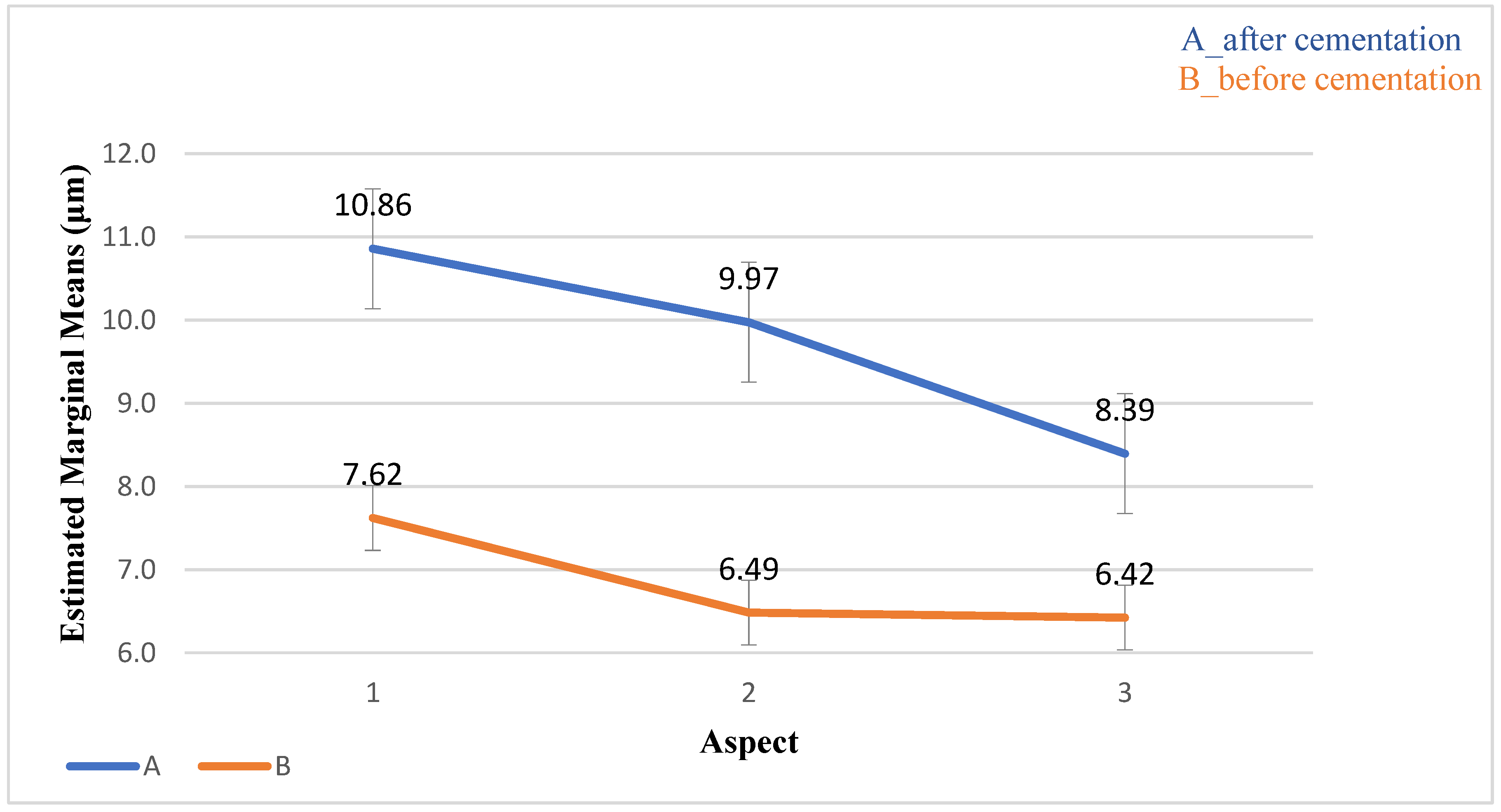 Applsci 13 10984 g010 Applsci 13 10984 g010