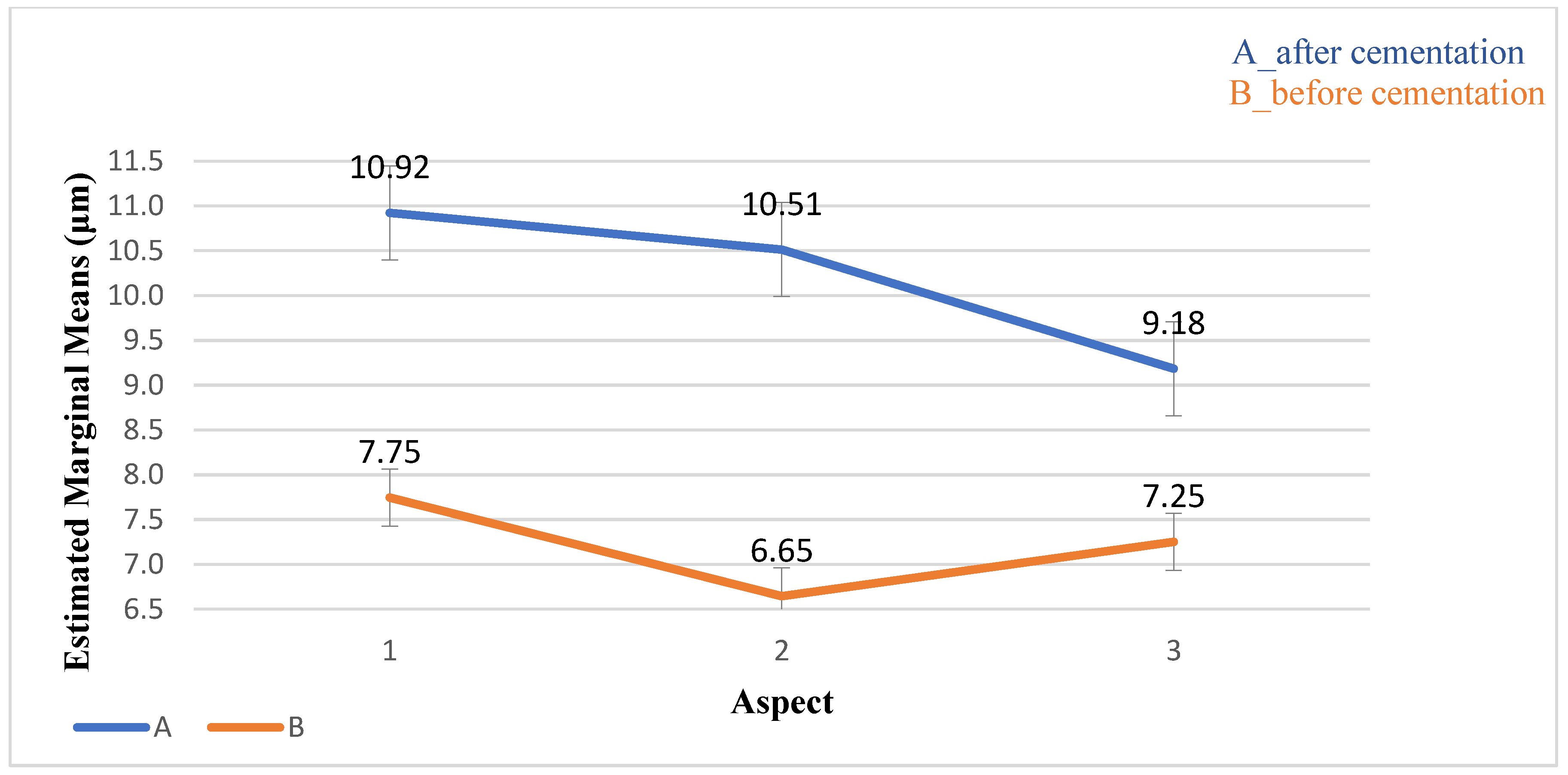 Applsci 13 10984 g011 Applsci 13 10984 g011