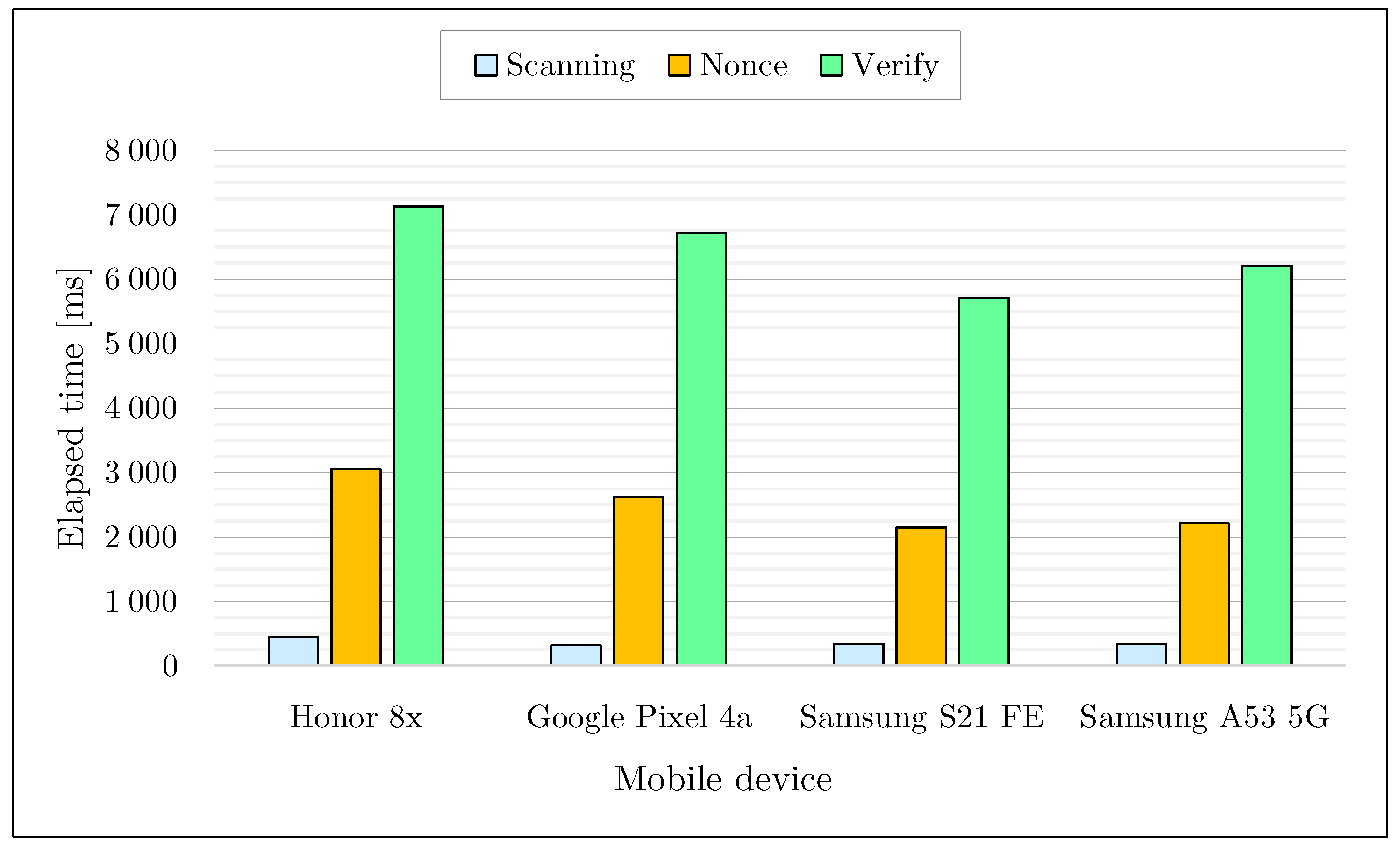 Applsci 13 10986 g010