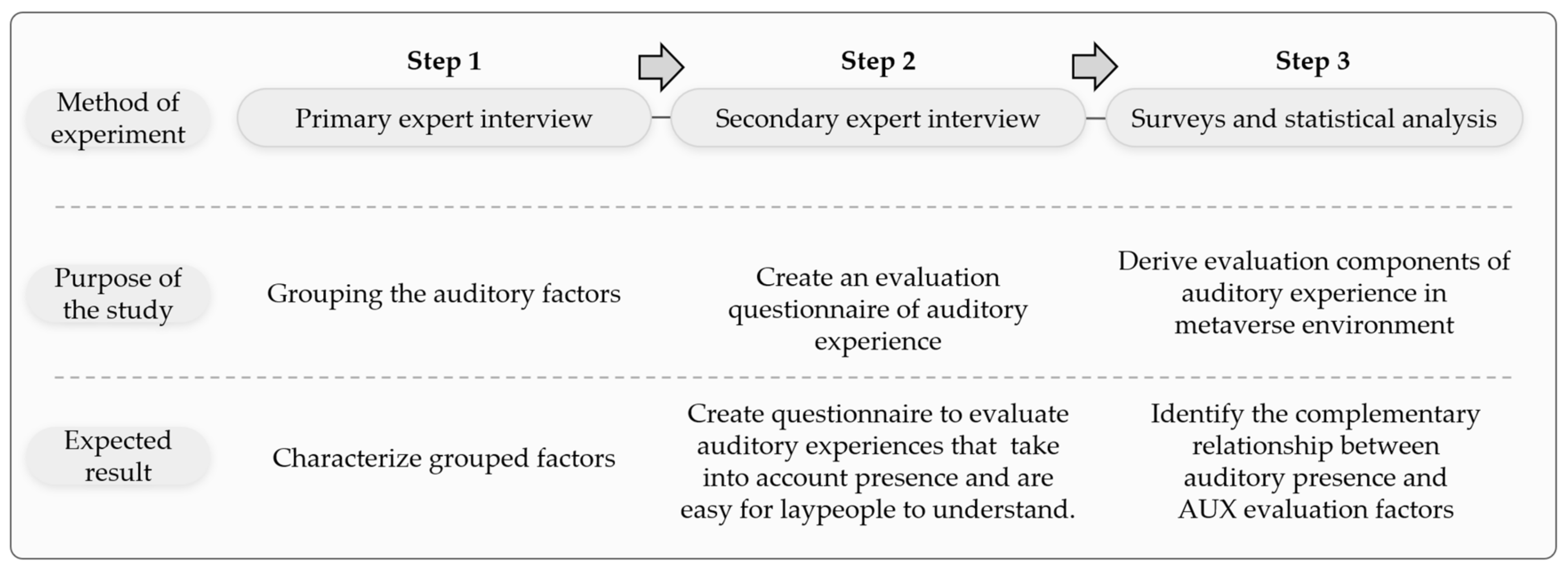 Applsci 13 10991 g001