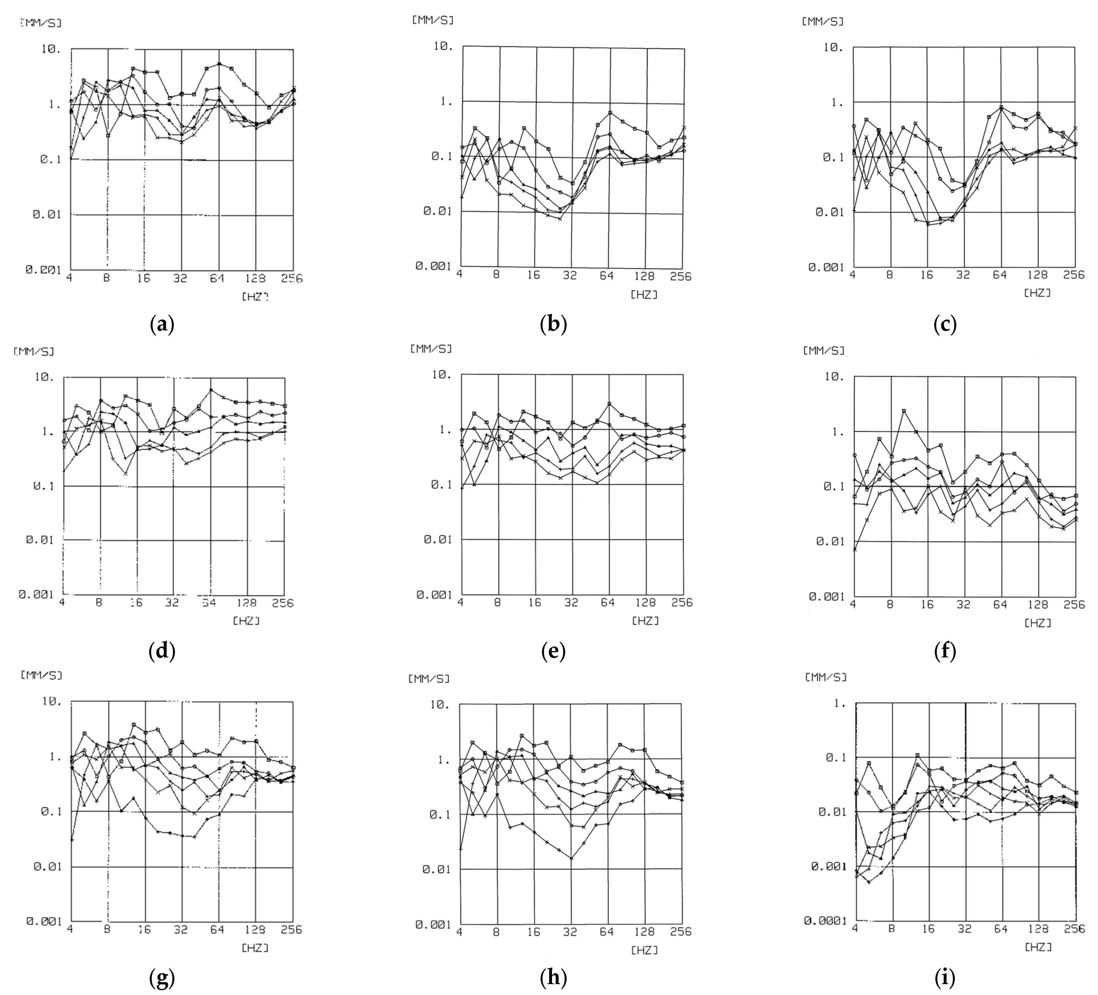 Applsci 13 10992 g007