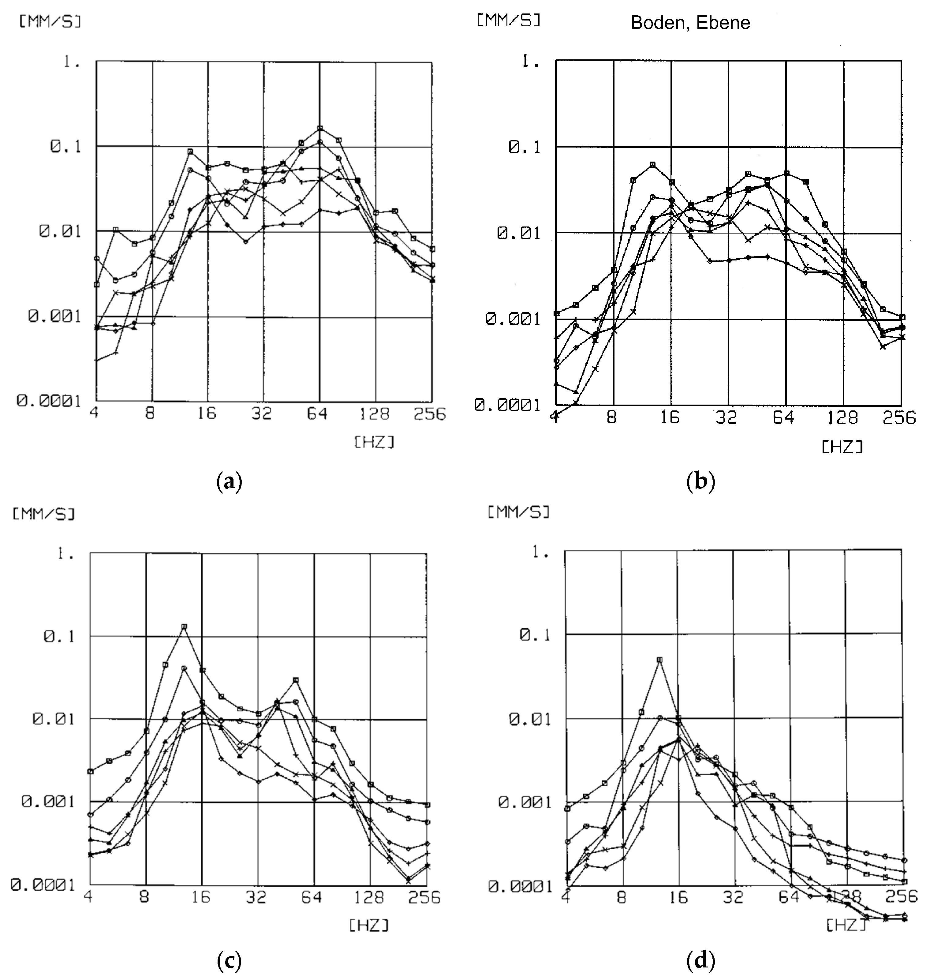 Applsci 13 10992 g009