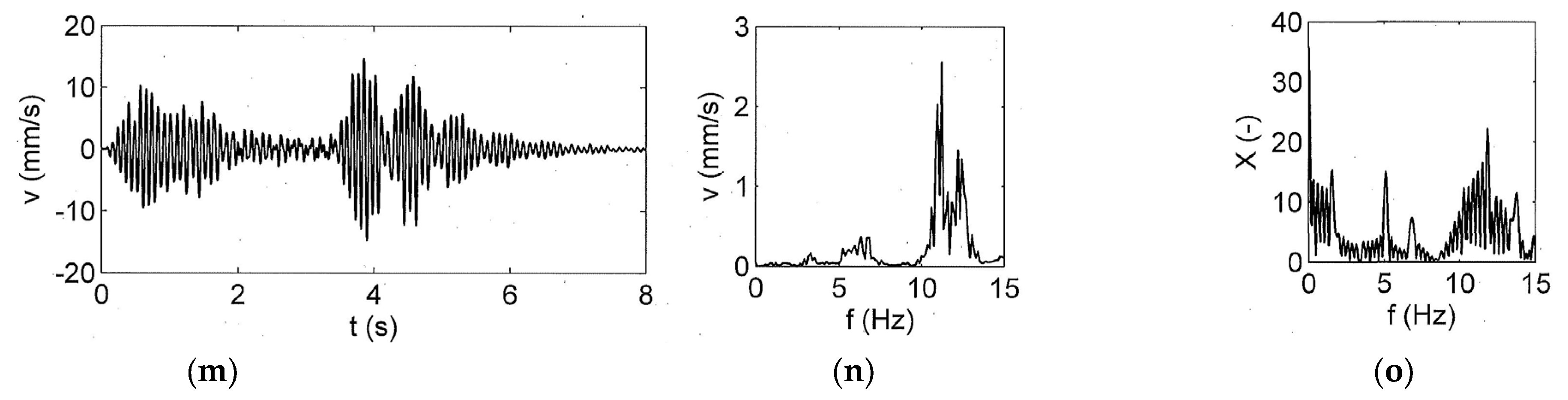 Applsci 13 10992 g012b
