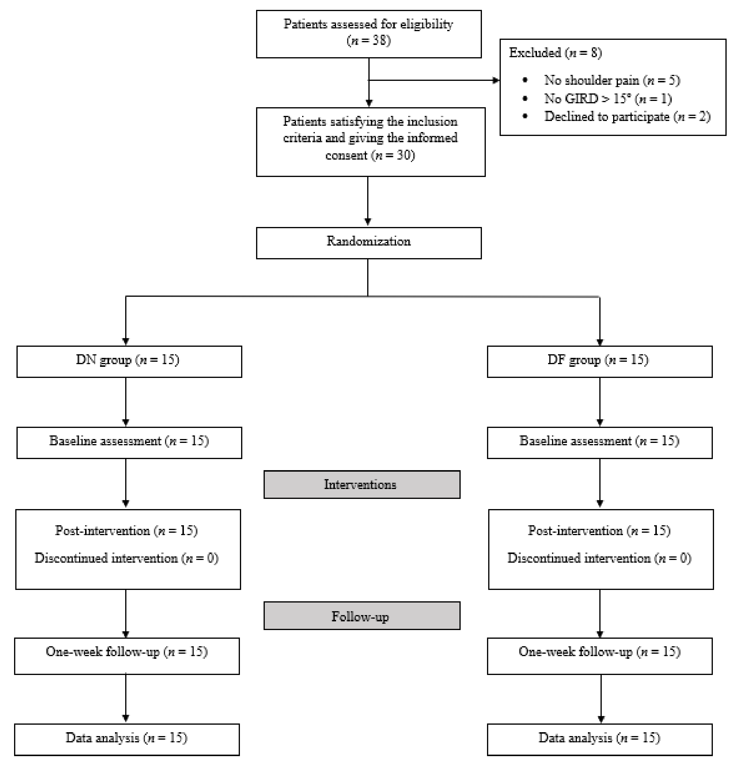 Applsci 13 10995 g003