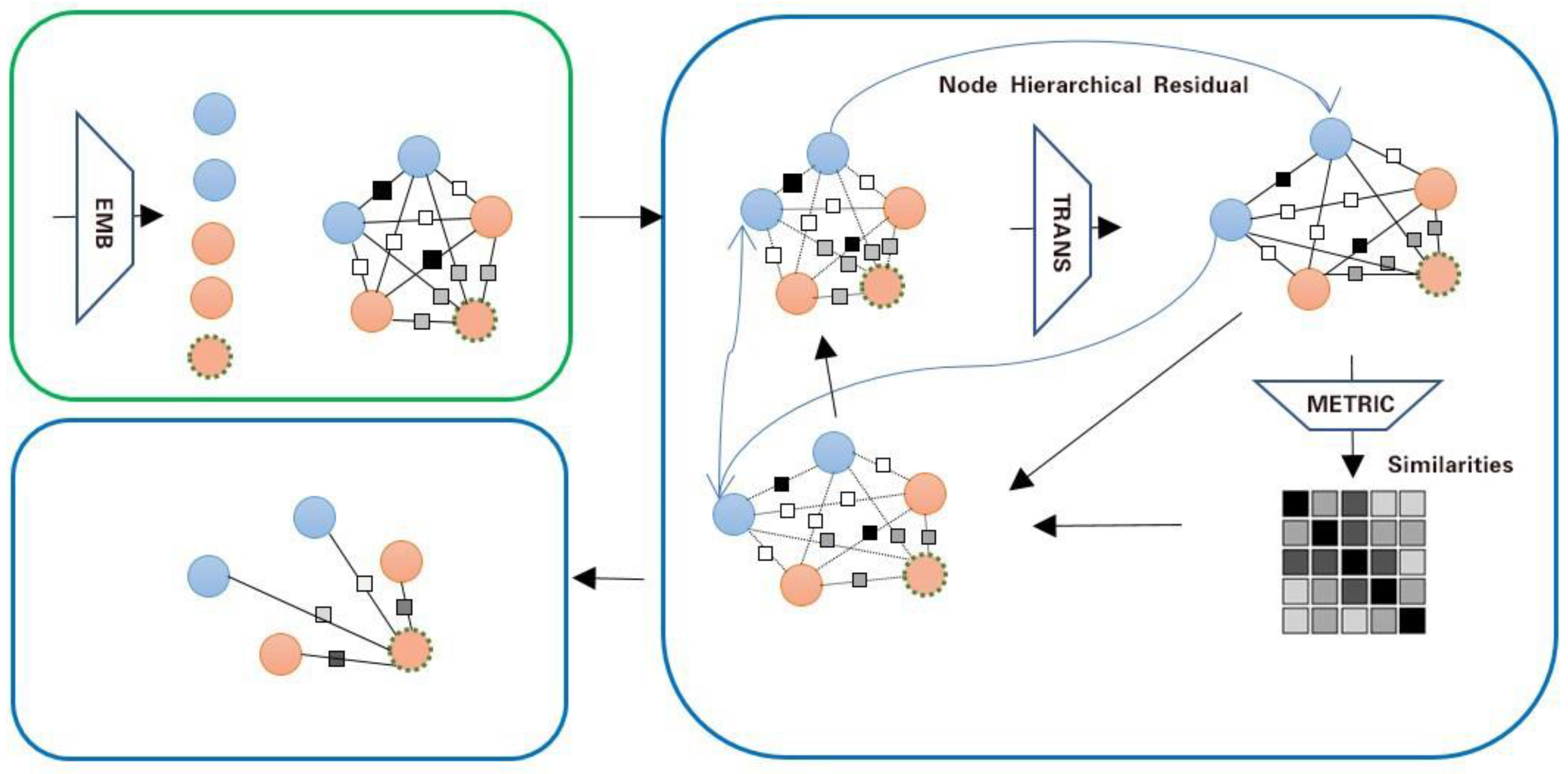 Applsci 13 10996 g001