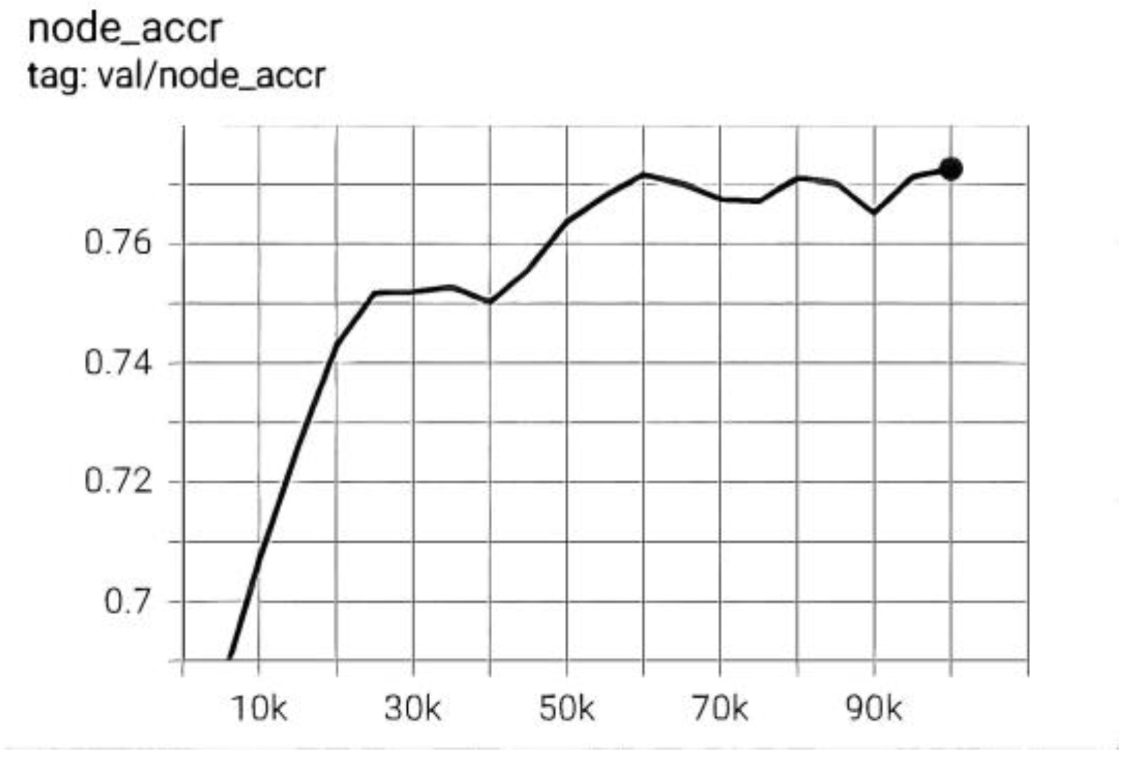 Applsci 13 10996 g005
