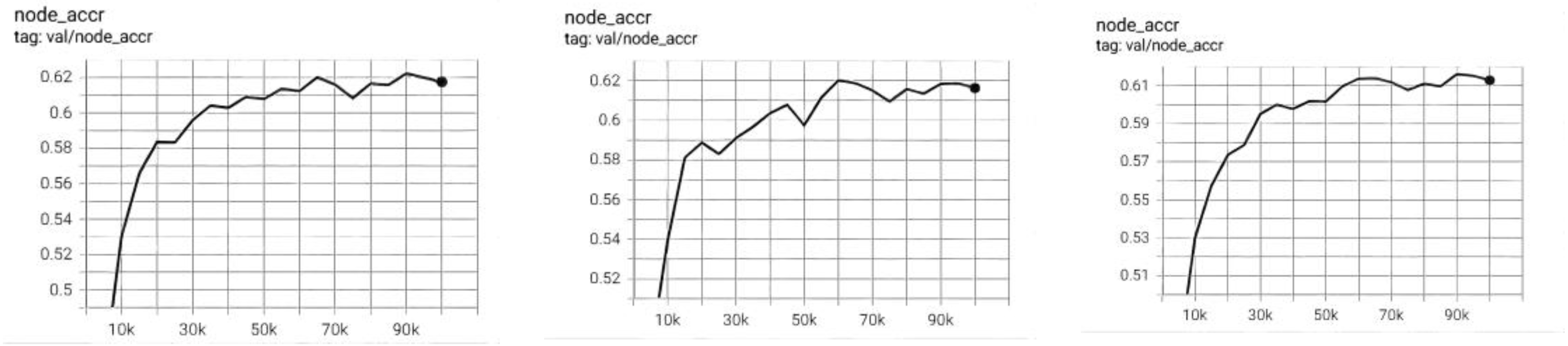 Applsci 13 10996 g006