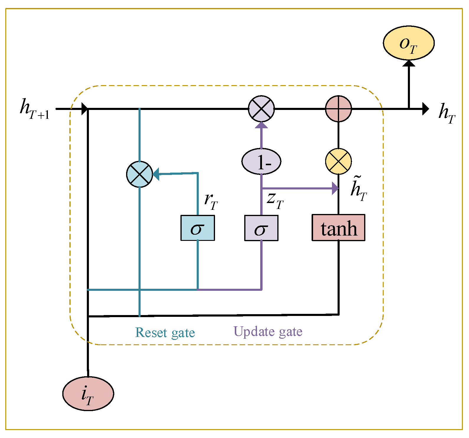 Applsci 13 11000 g003