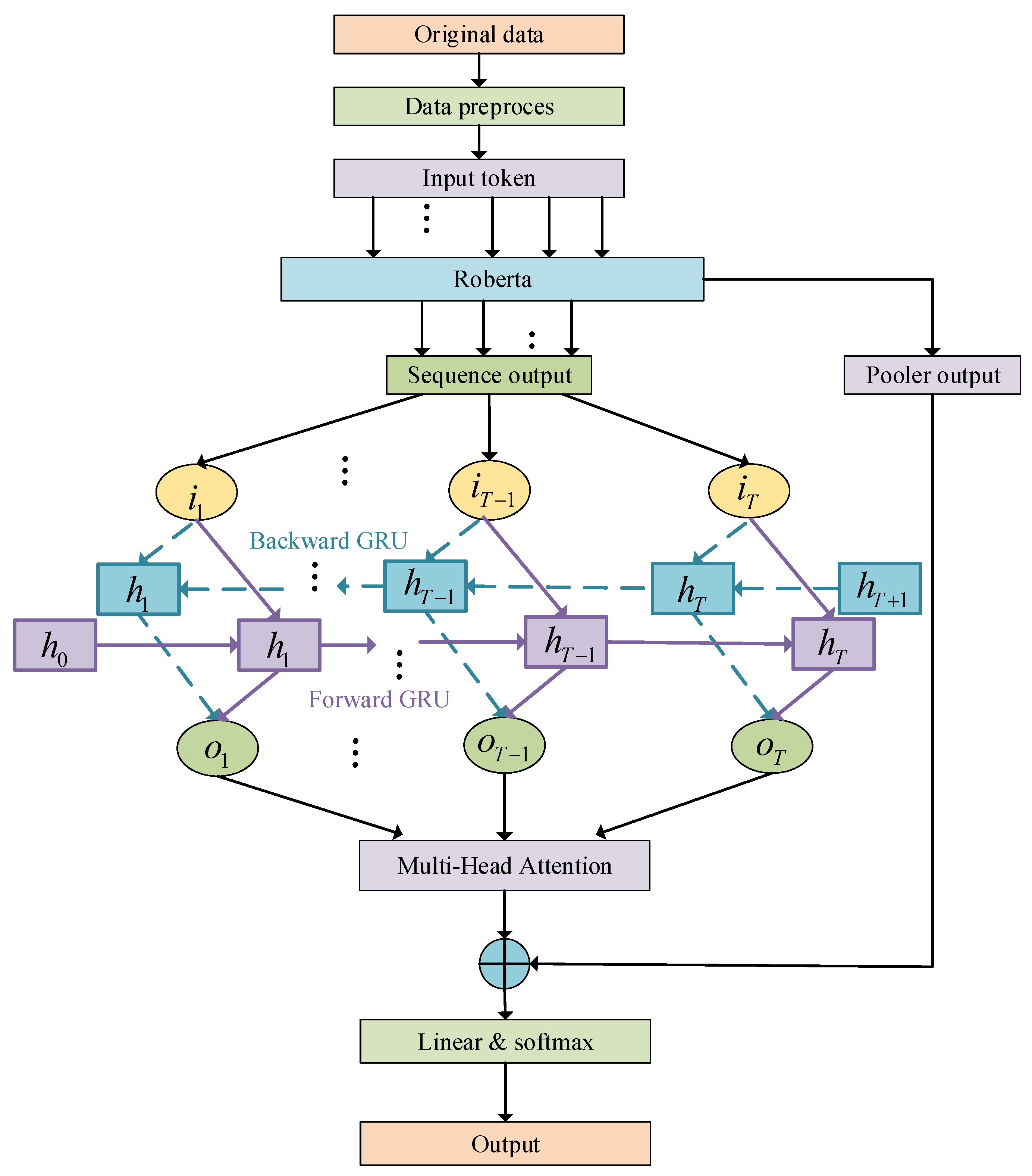 Applsci 13 11000 g004