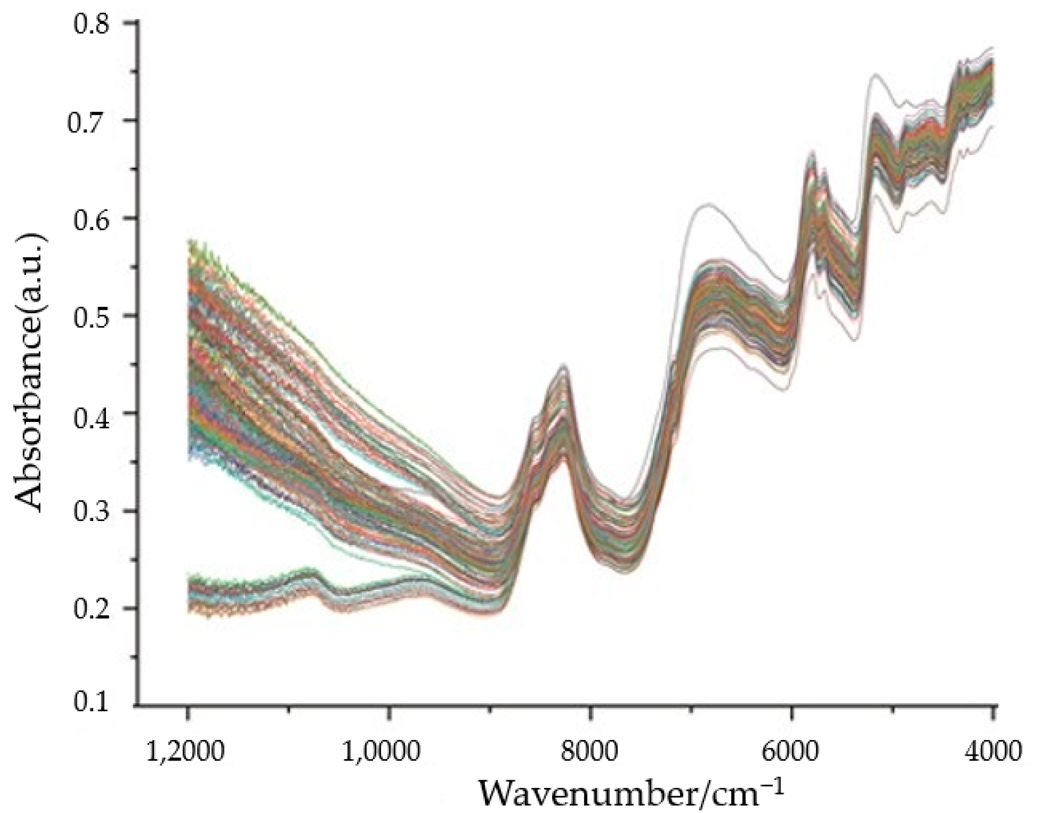 Applsci 13 11001 g001