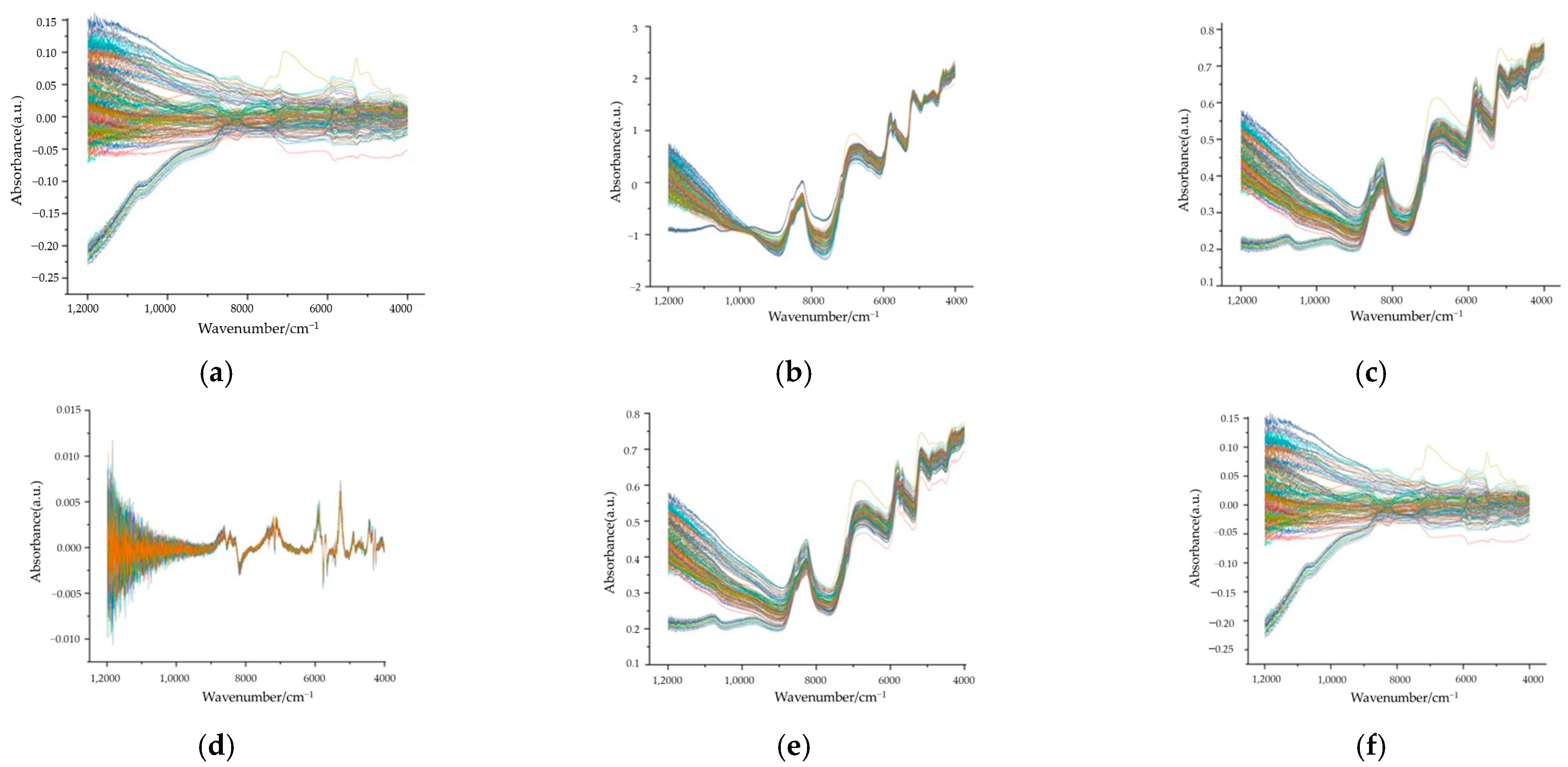 Applsci 13 11001 g002a