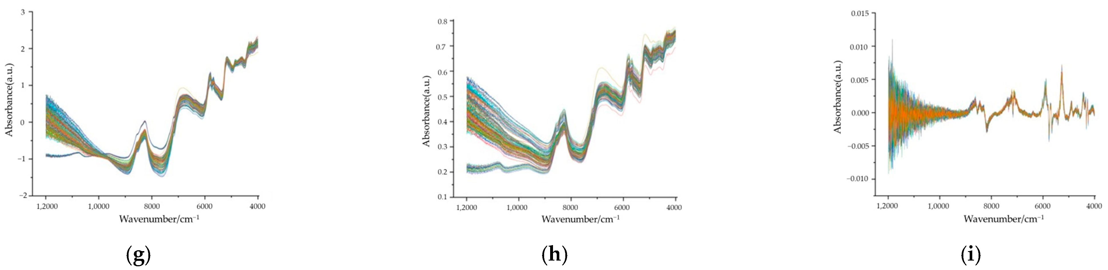 Applsci 13 11001 g002b