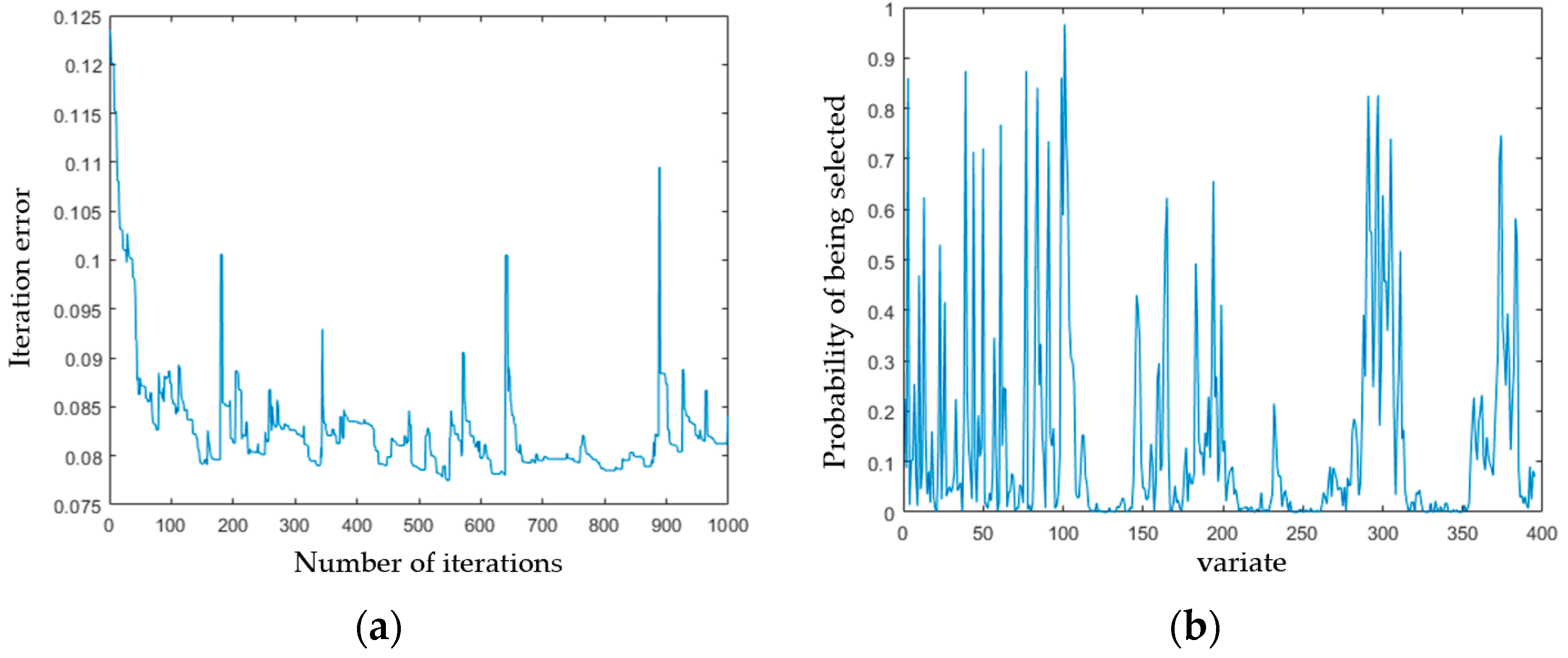 Applsci 13 11001 g012