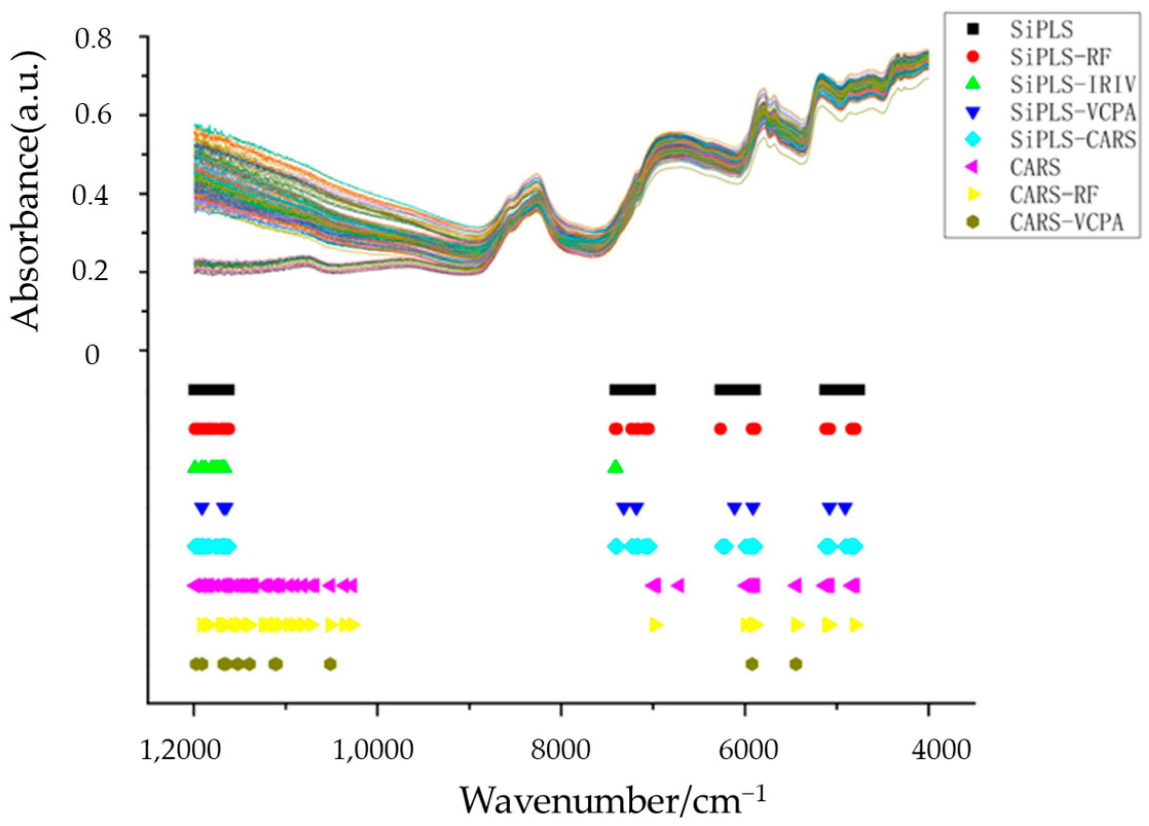 Applsci 13 11001 g014