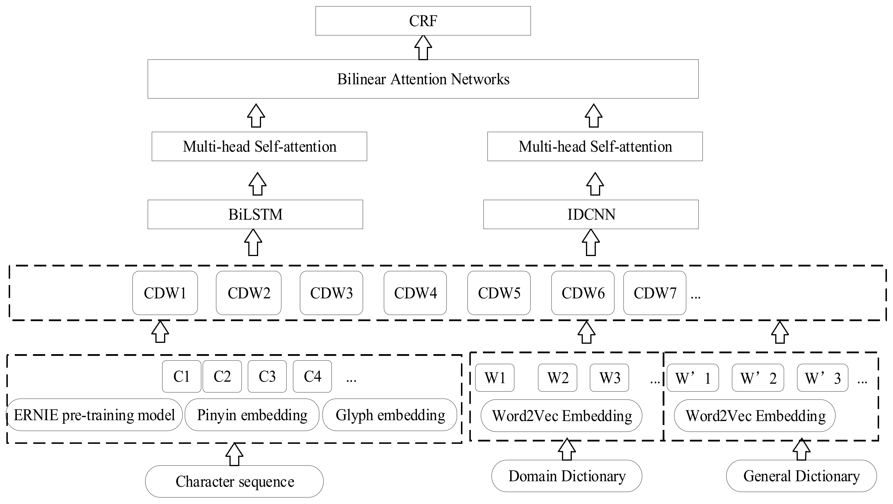 Applsci 13 11003 g003