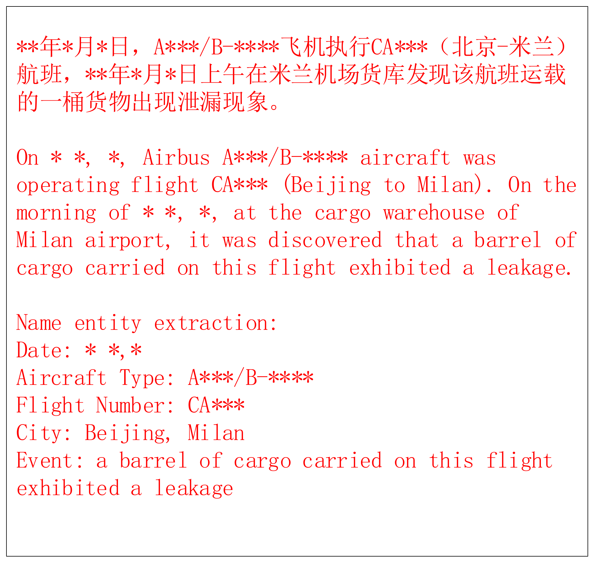 Applsci 13 11003 g007