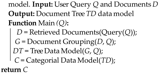 Applsci 13 11007 i003