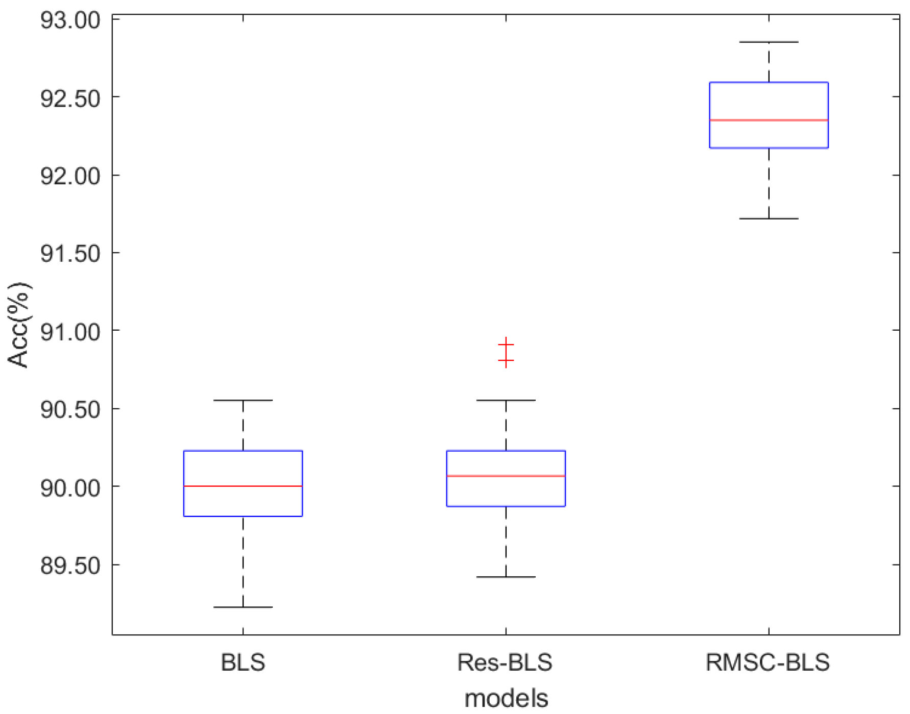 Applsci 13 11009 g006