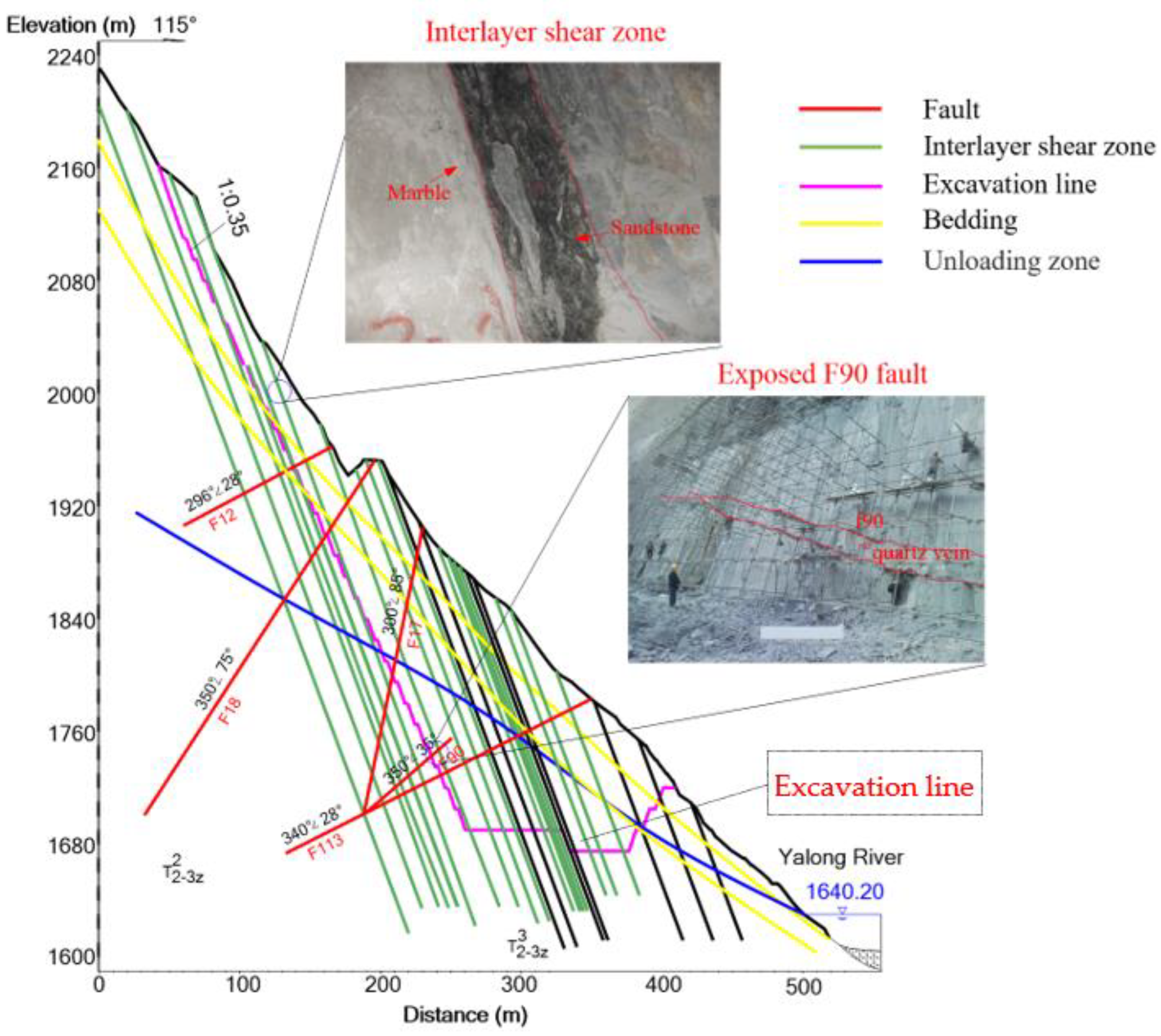 Applsci 13 11010 g003 Applsci 13 11010 g003