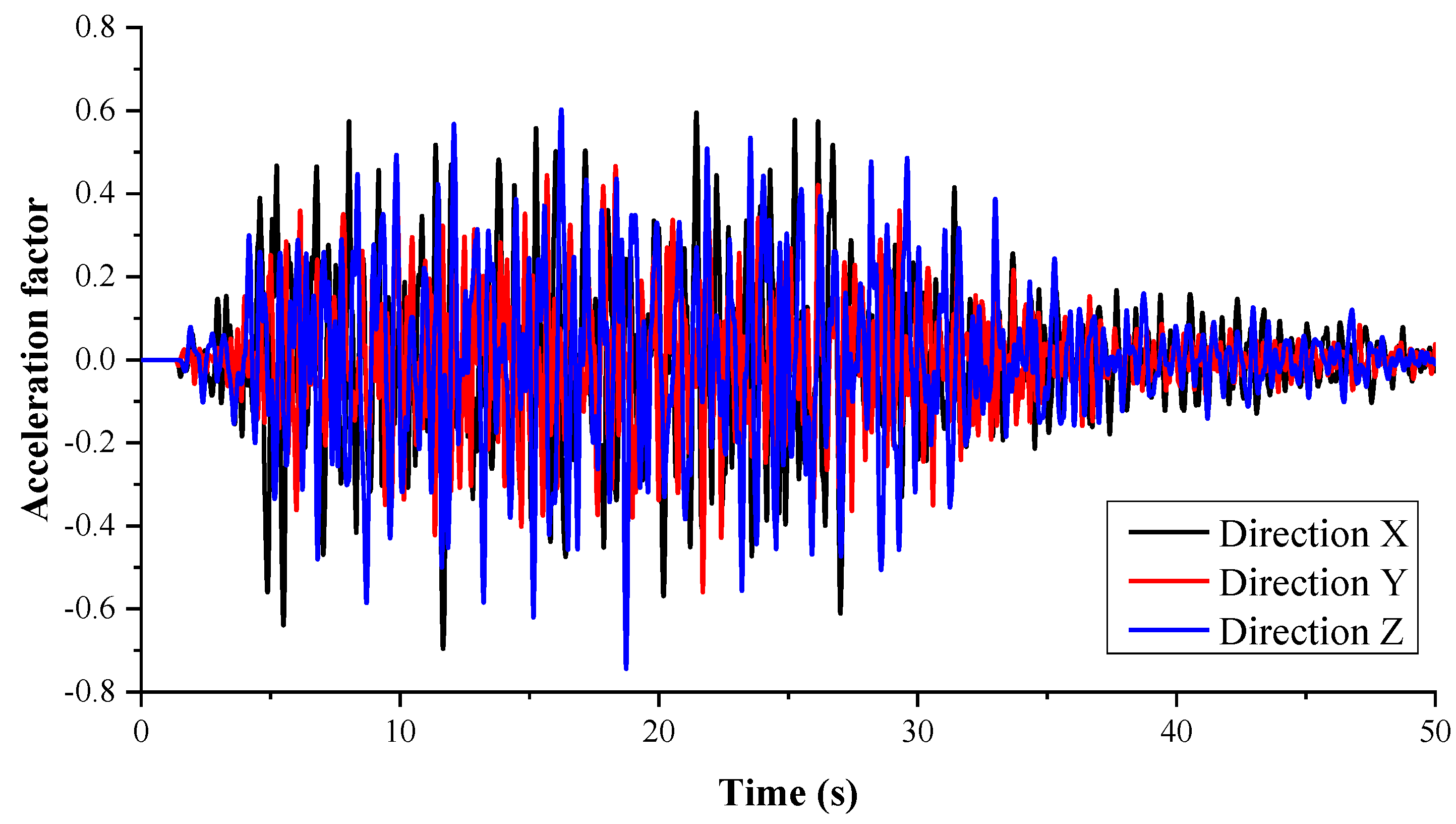 Applsci 13 11010 g013 Applsci 13 11010 g013