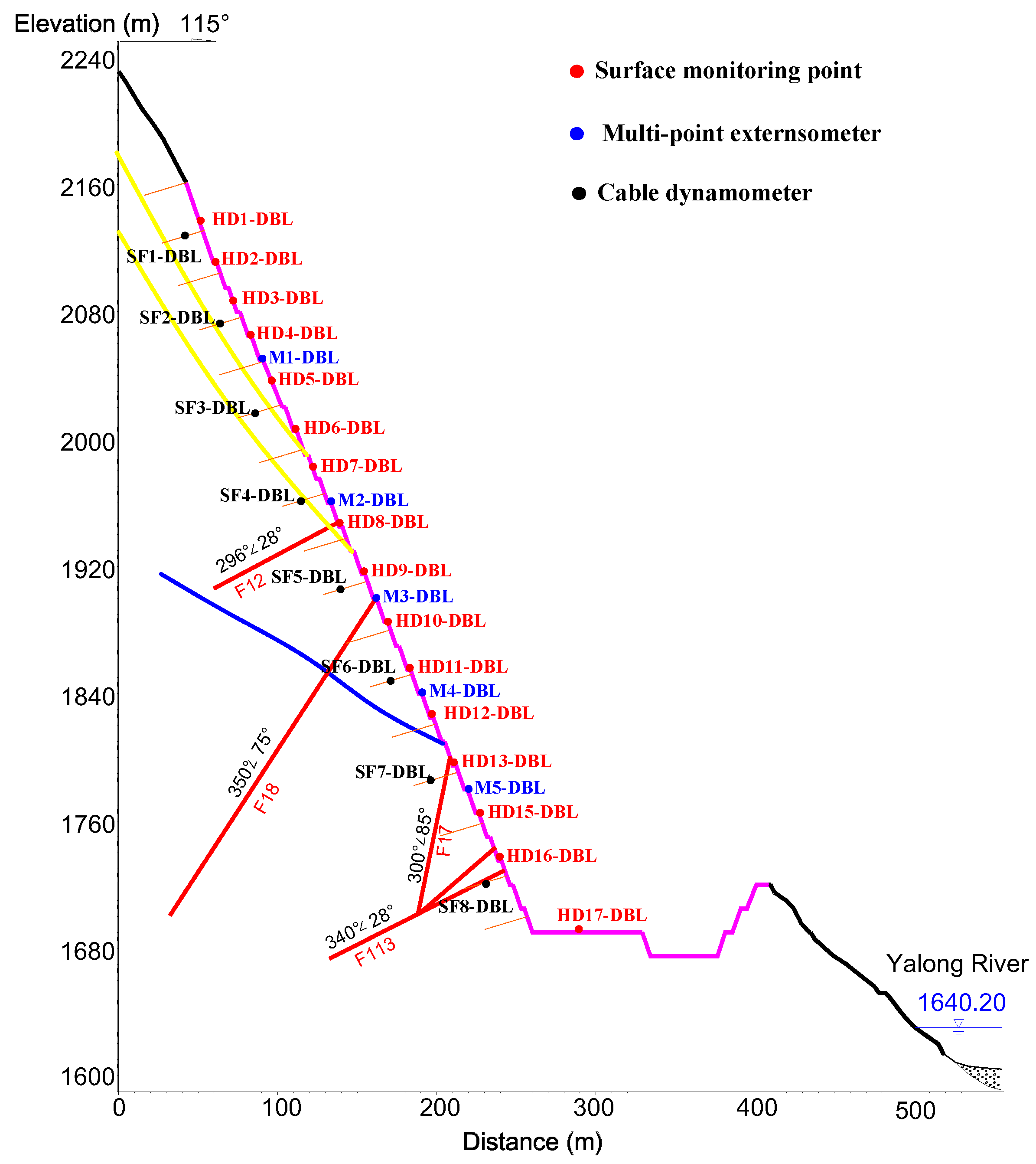 Applsci 13 11010 g016 Applsci 13 11010 g016