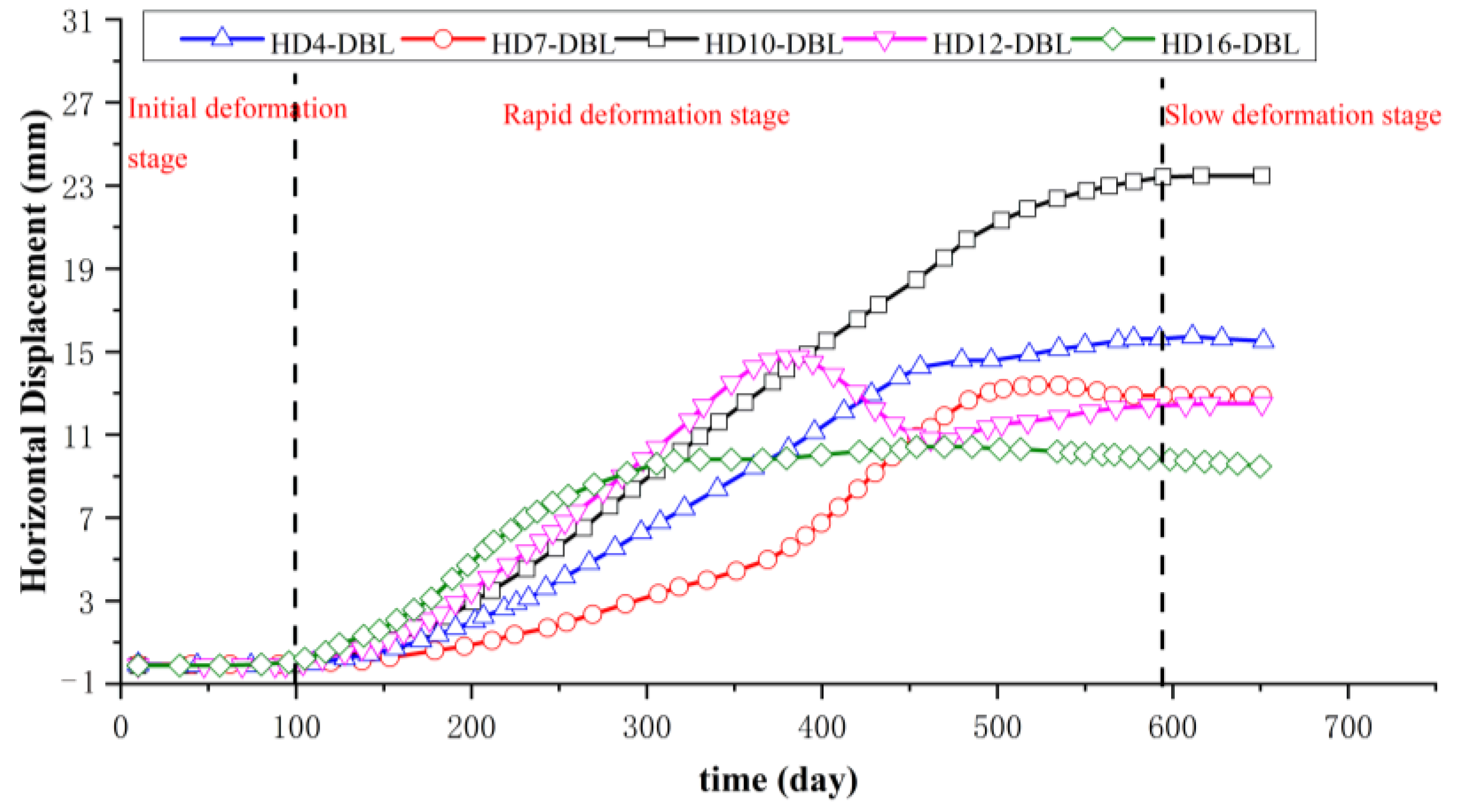 Applsci 13 11010 g017 Applsci 13 11010 g017