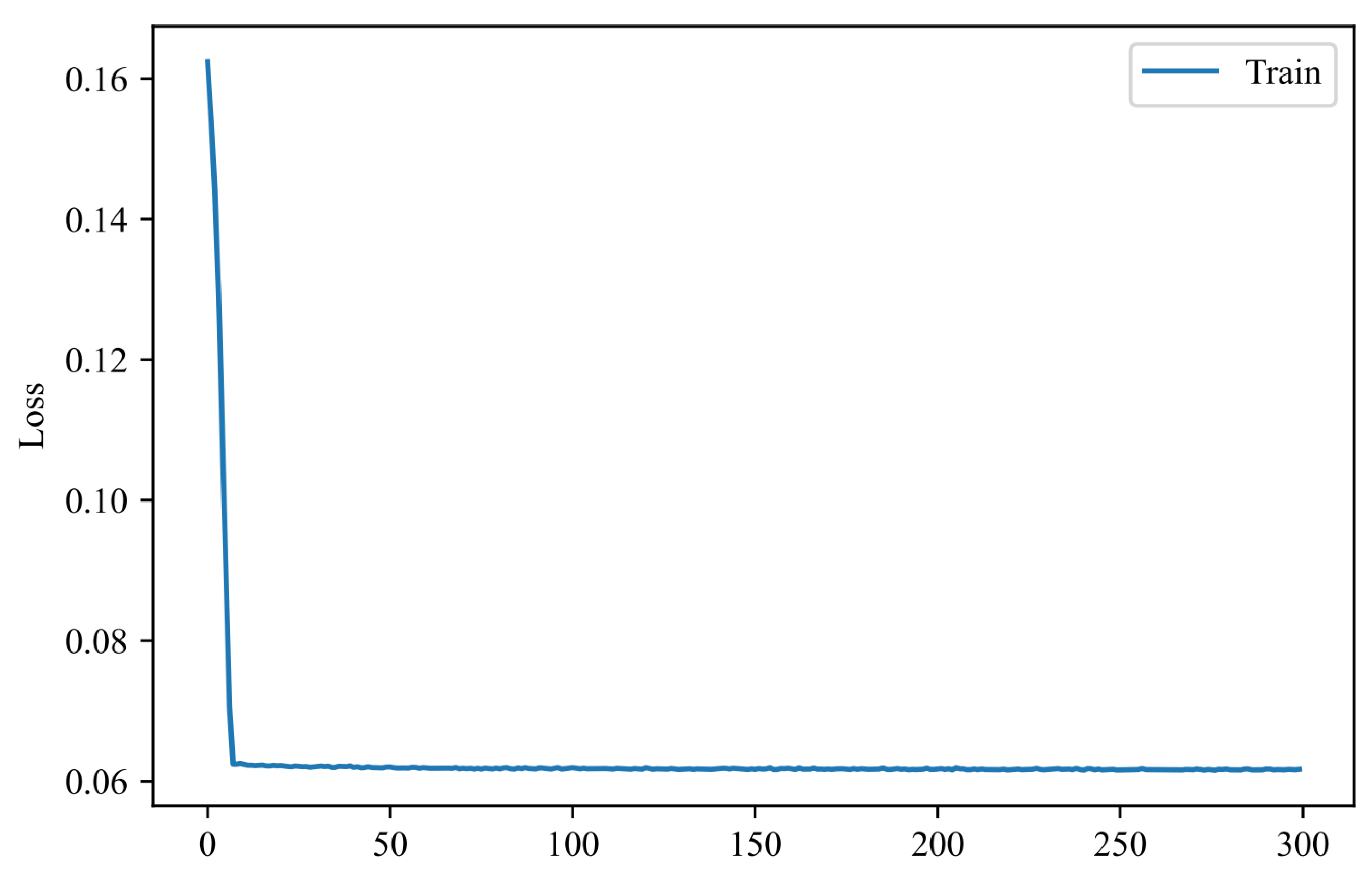 Applsci 13 11011 g005