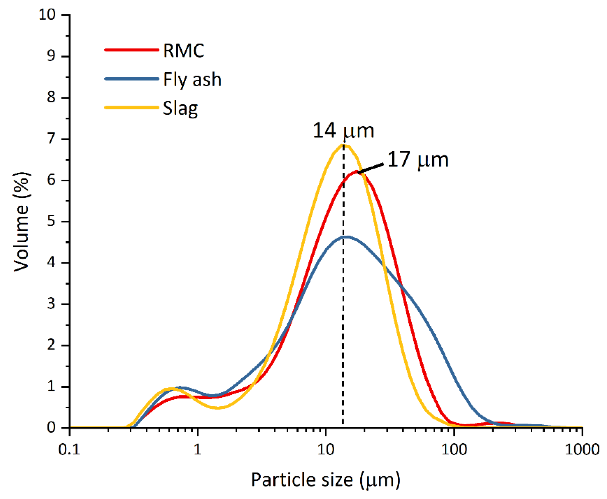 Applsci 13 11012 g001