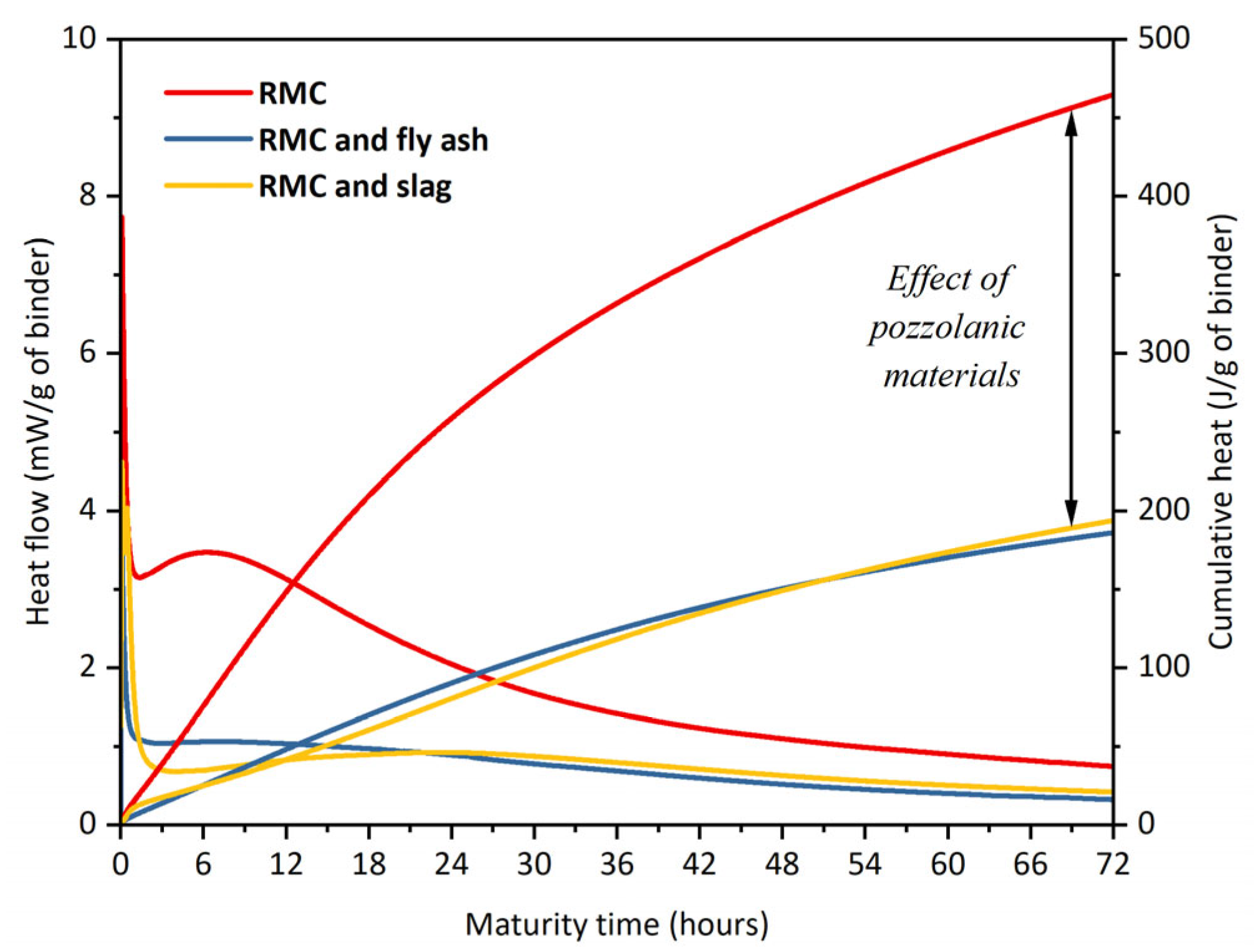 Applsci 13 11012 g005