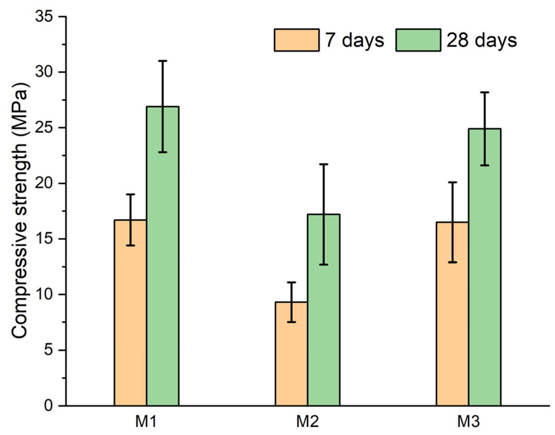 Applsci 13 11012 g006