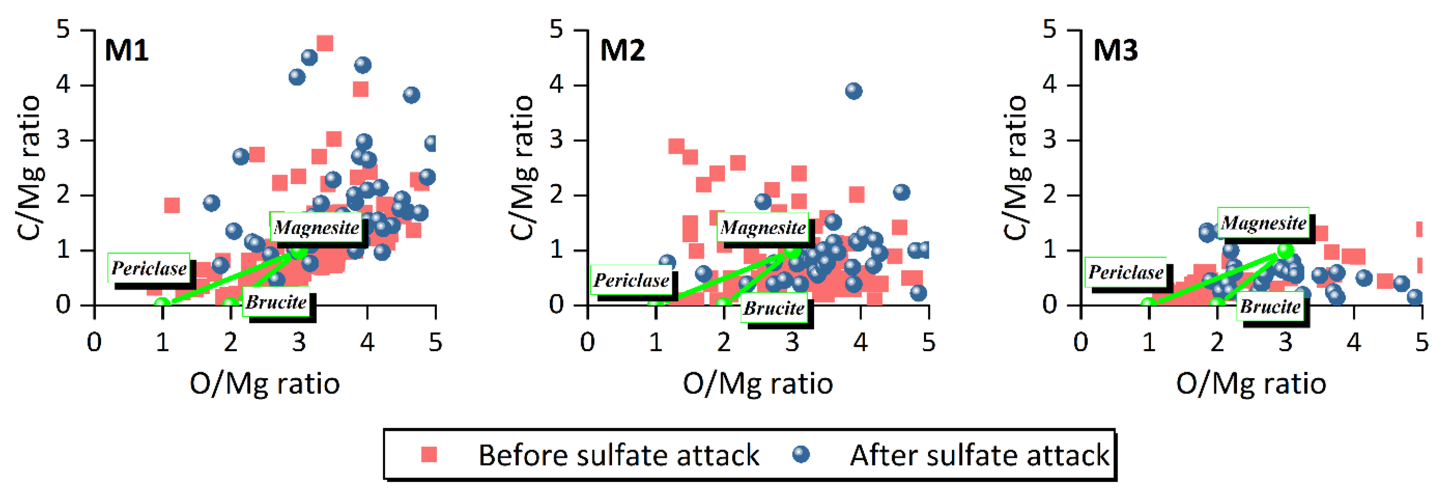 Applsci 13 11012 g011