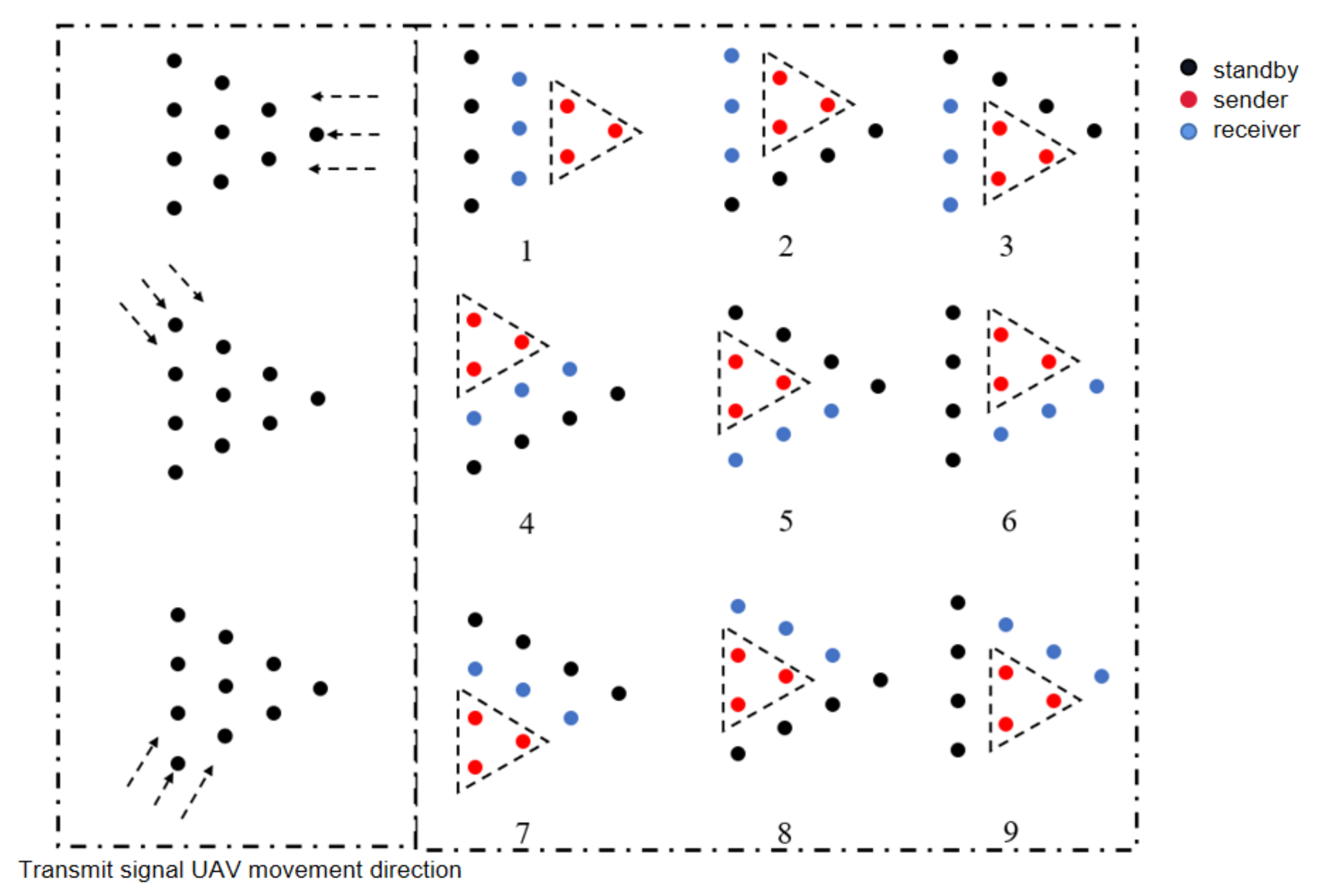 Applied Sciences | Free Full-Text | Autonomous Control System with ...